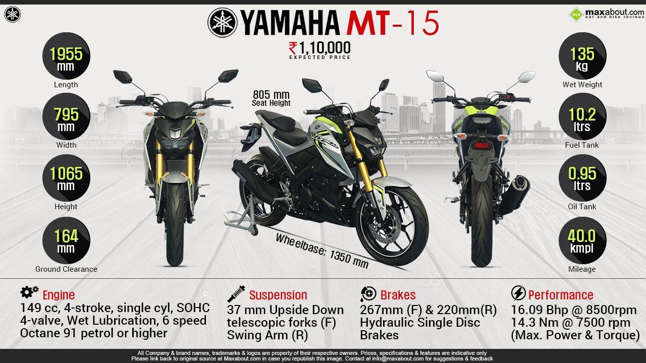 1280x720 Yamaha MT 15 Chém bóng tối của bạn