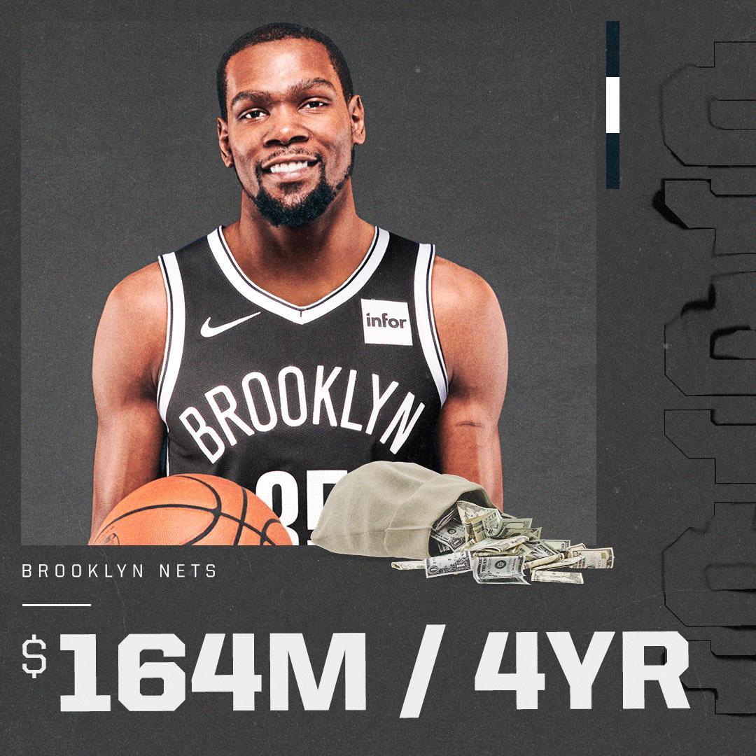1080x1080 SportsCenter Durant Will Sign A 4 Year