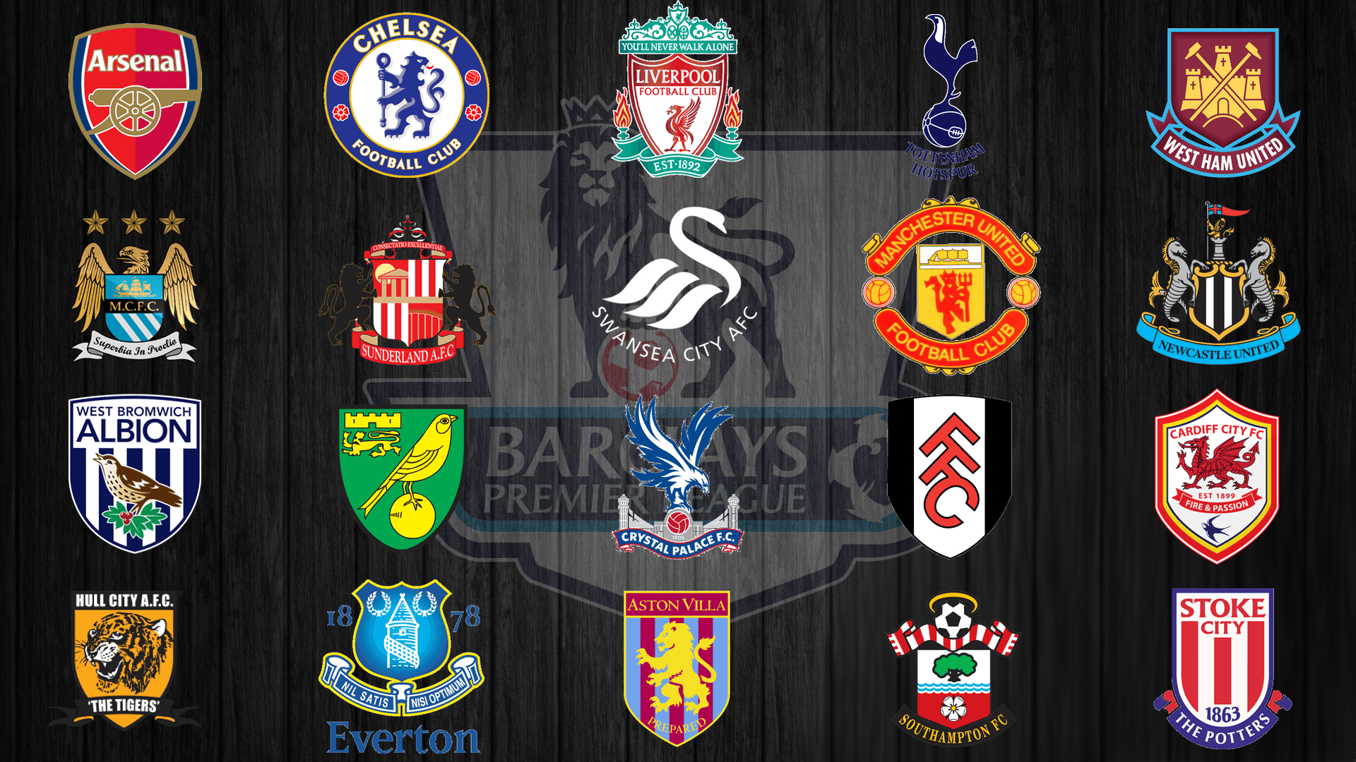 Premier League Wallpapers - Top Free Premier League Backgrounds ...