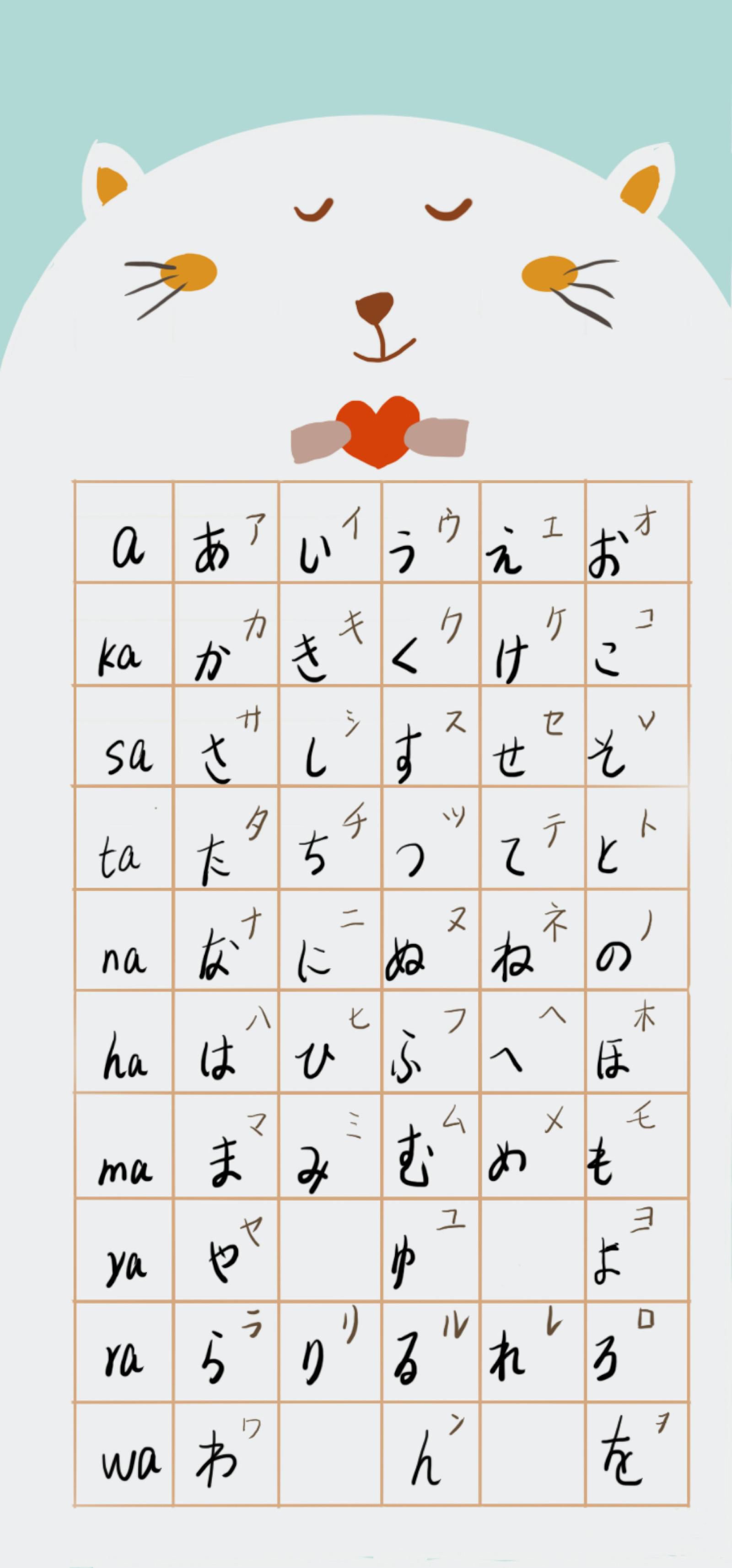 1600x3427 Japanese Syllabaries Wallpaper