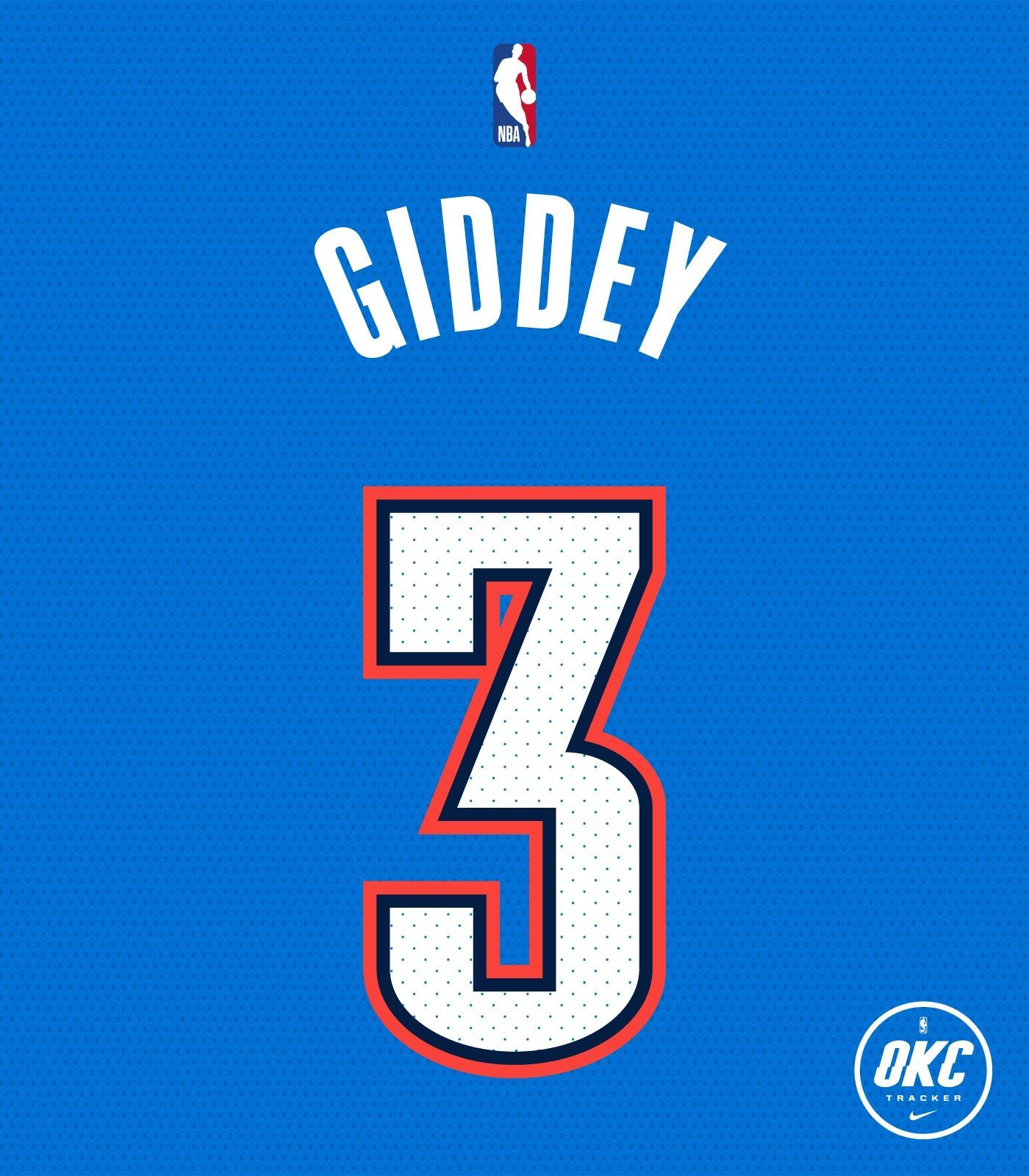 1400x1600 OKC ⚡️ Tracker on X: New players ➡️