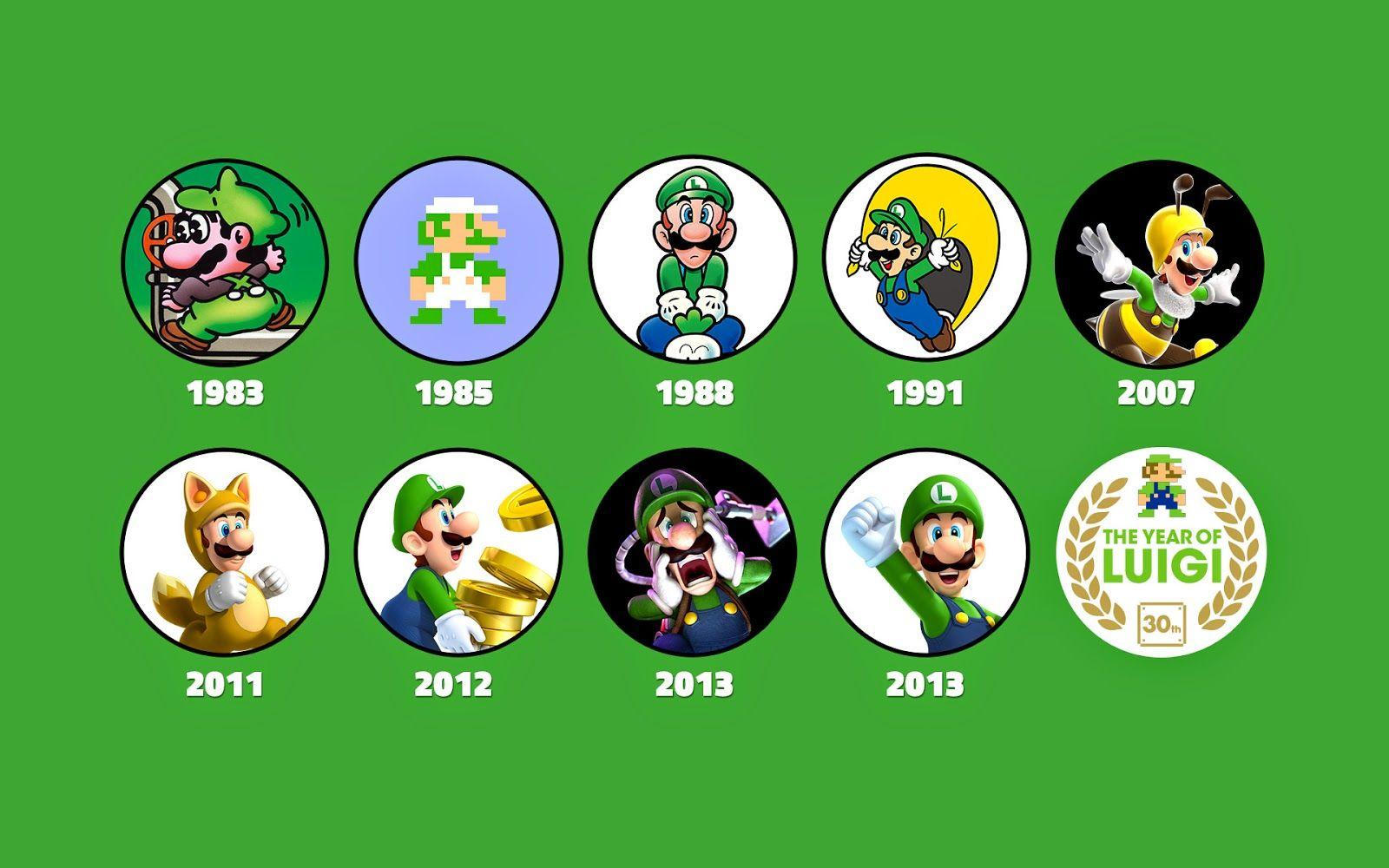 1600x1000 My Super Mario Boy: New Super Luigi U Wallpaper