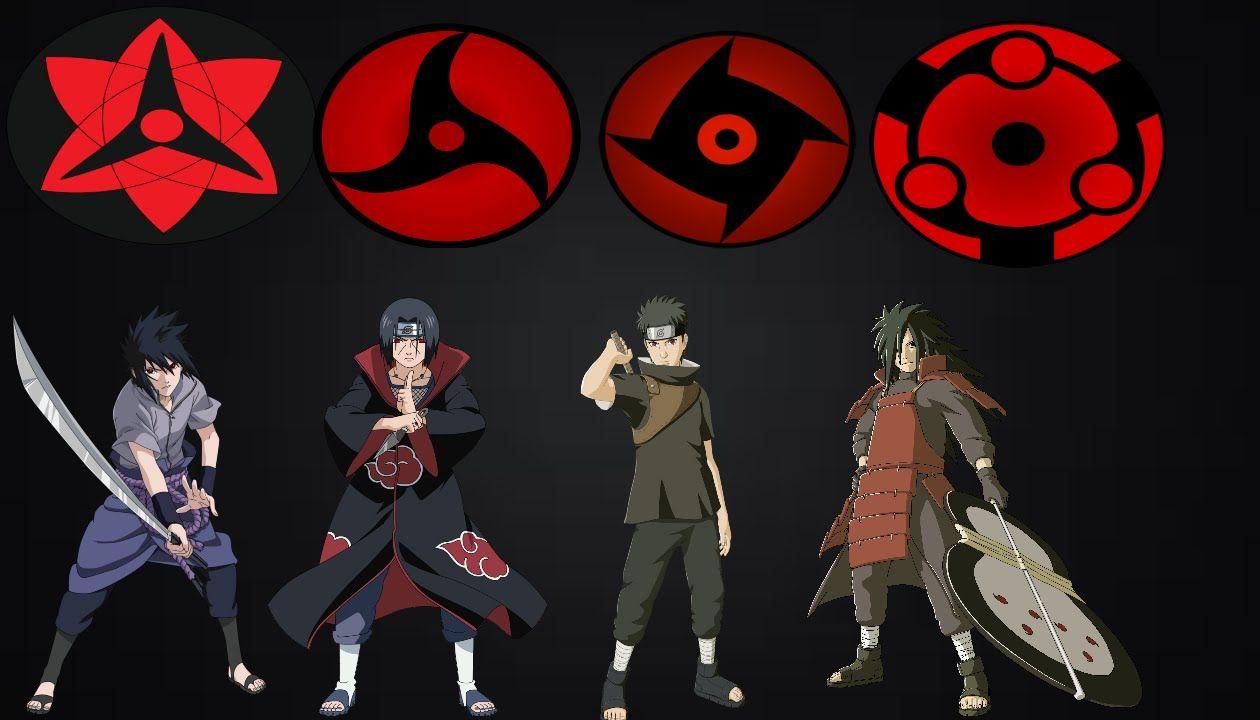 1260x720 Uchiha Clan Naruto Shippuden hình nền_Funny