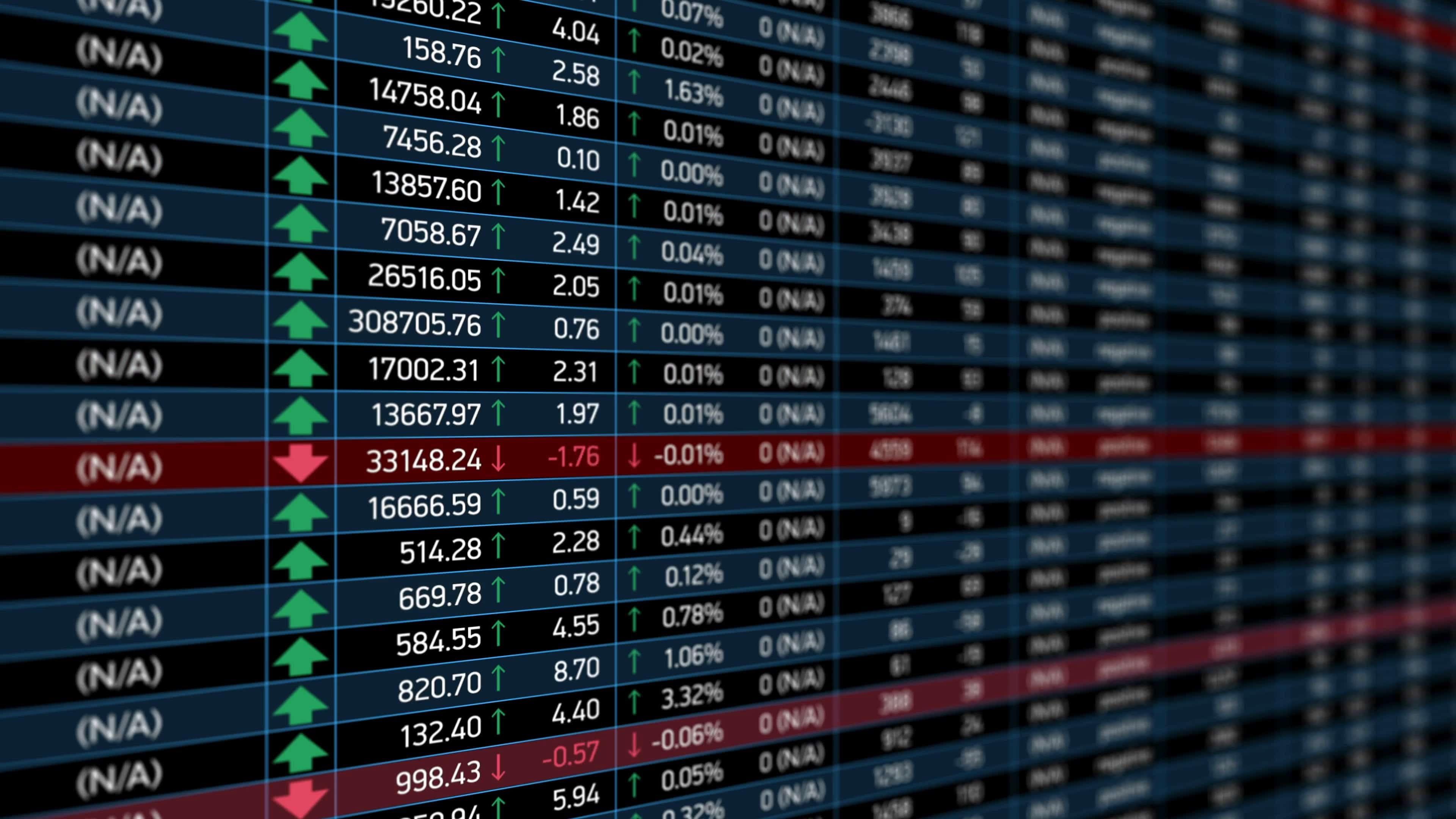 3840x2160 Stock Market Prediction & Clustering
