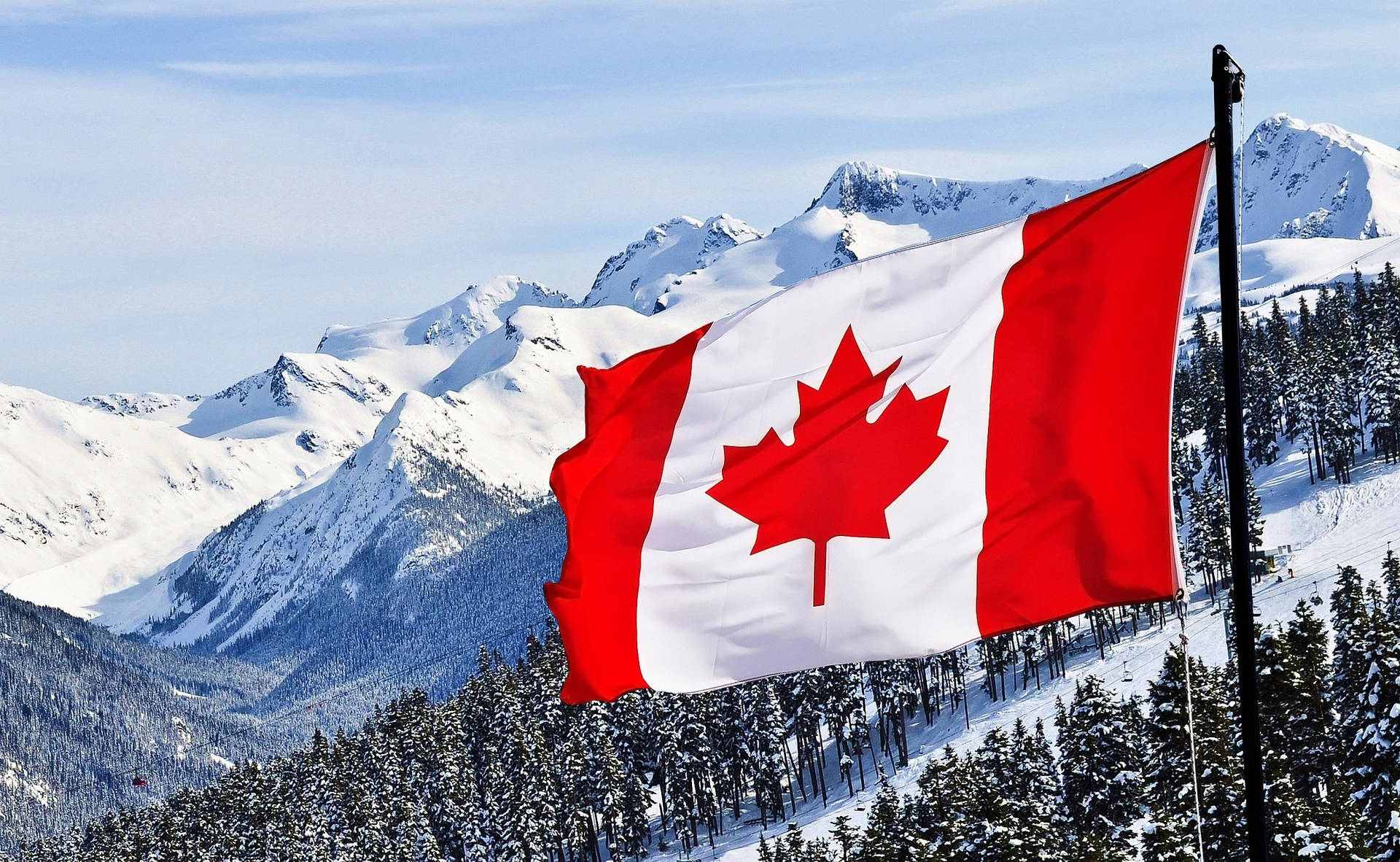 1920x1182 Canadian Flag Landscape Wallpaper