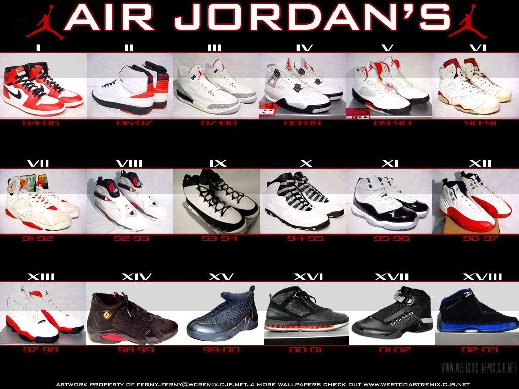 Air Jordan Shoes Wallpapers - Top Free Air Jordan Shoes Backgrounds ...