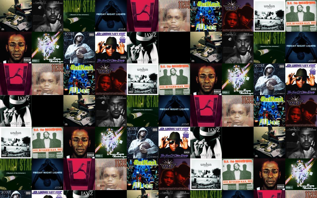 1280x800 Kendrick Lamar Section 80 Schoolboy Q Habits Contradictions