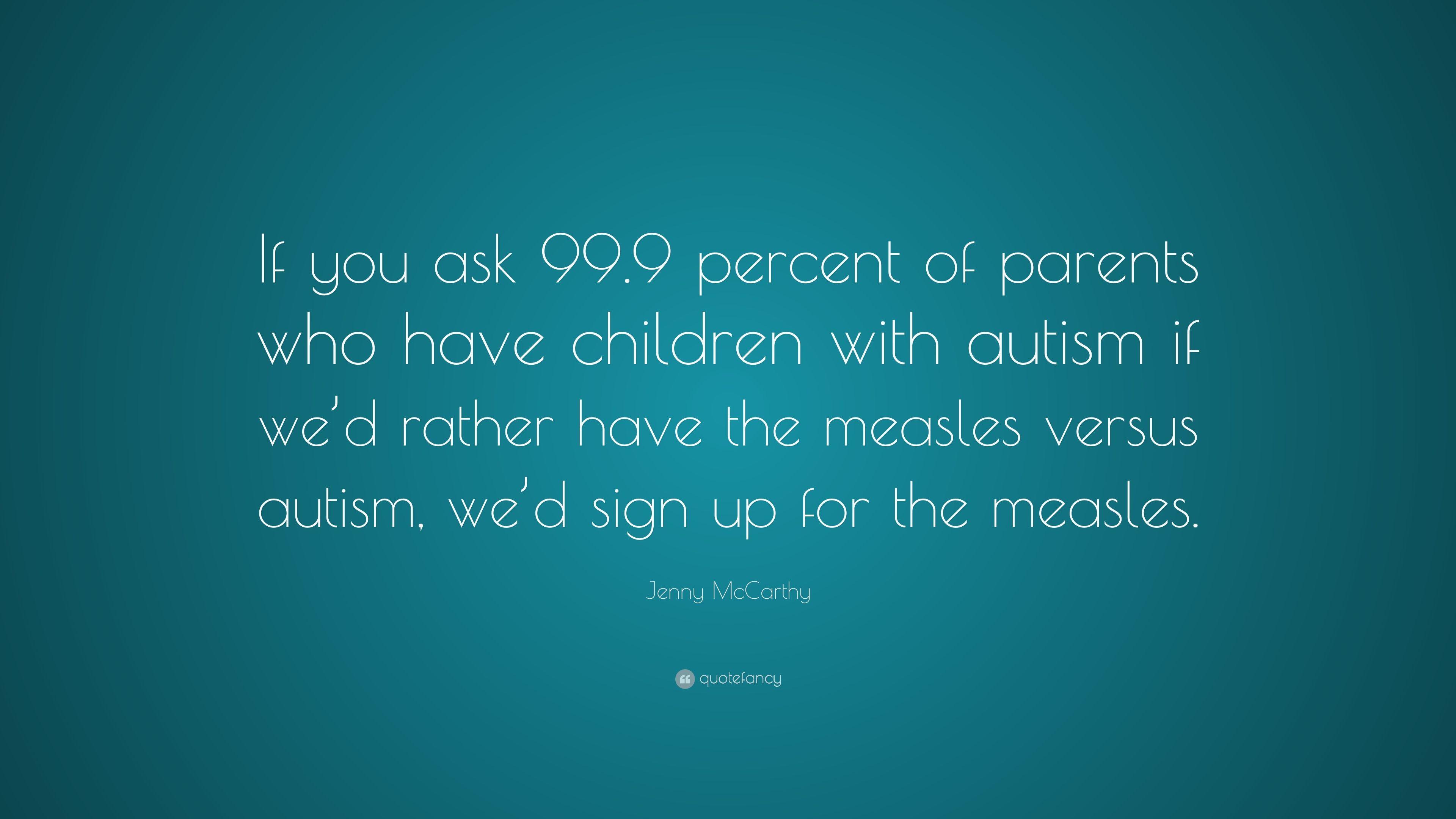 3840x2160 Jenny McCarthy Quote: “If you ask 99.9 percent of parents