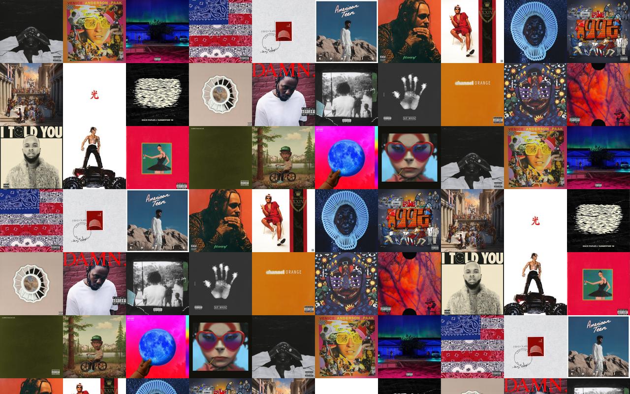 Anderson .Paak Wallpapers - Top Free Anderson .Paak Backgrounds