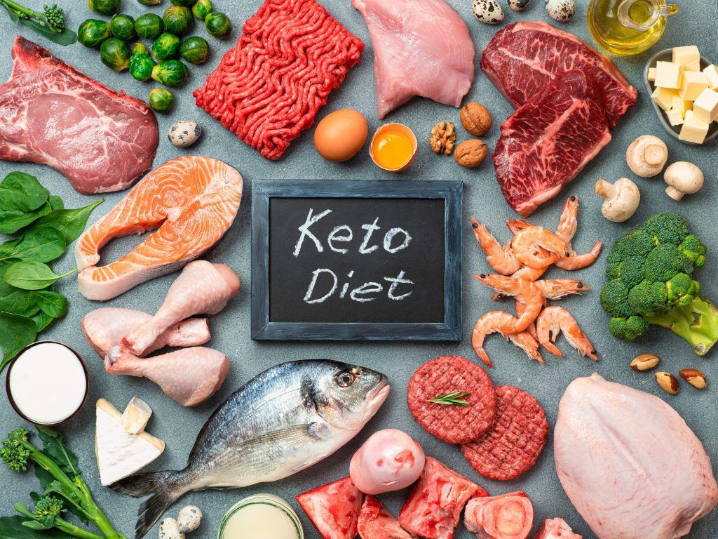 1024x768 Keto Diet for Weight Loss