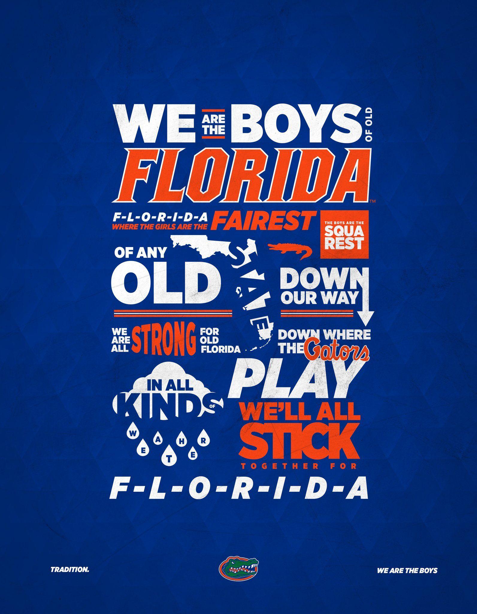 Florida Gators Wallpapers Top Free Florida Gators Backgrounds