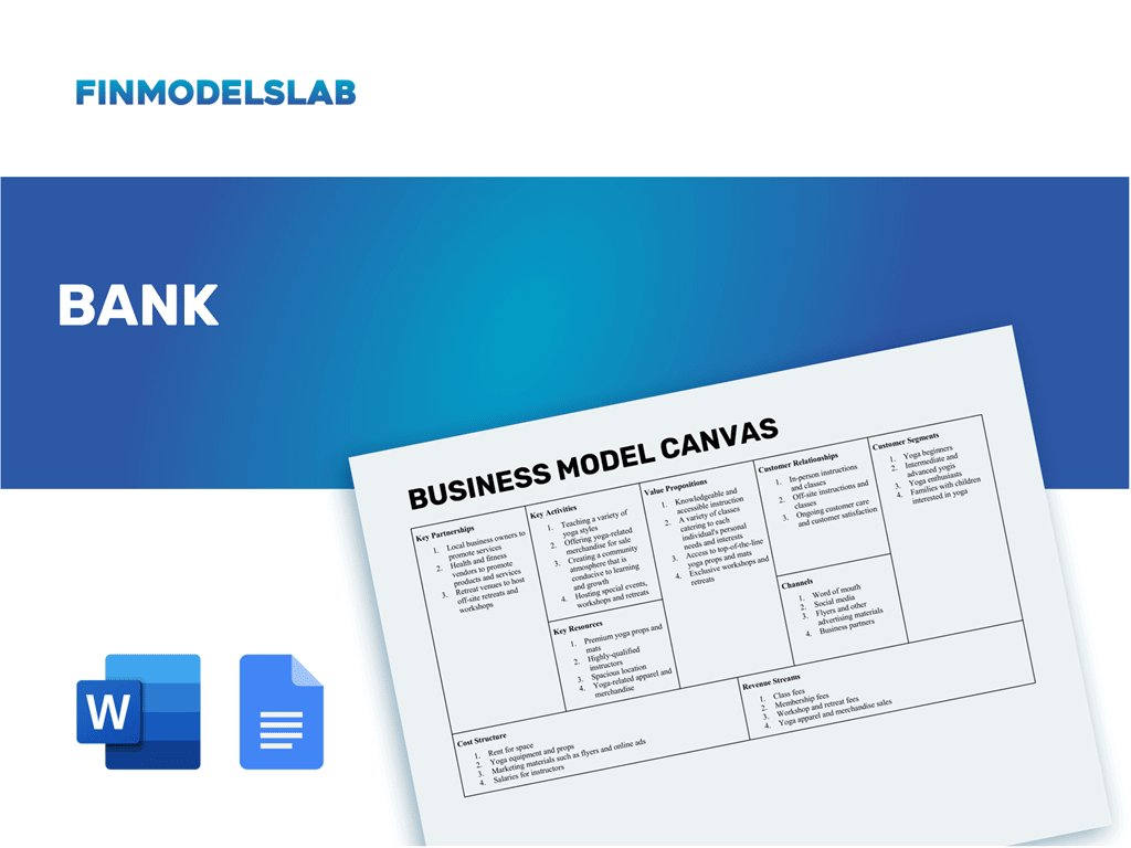 1024x768 Business Model Canvas For Banks