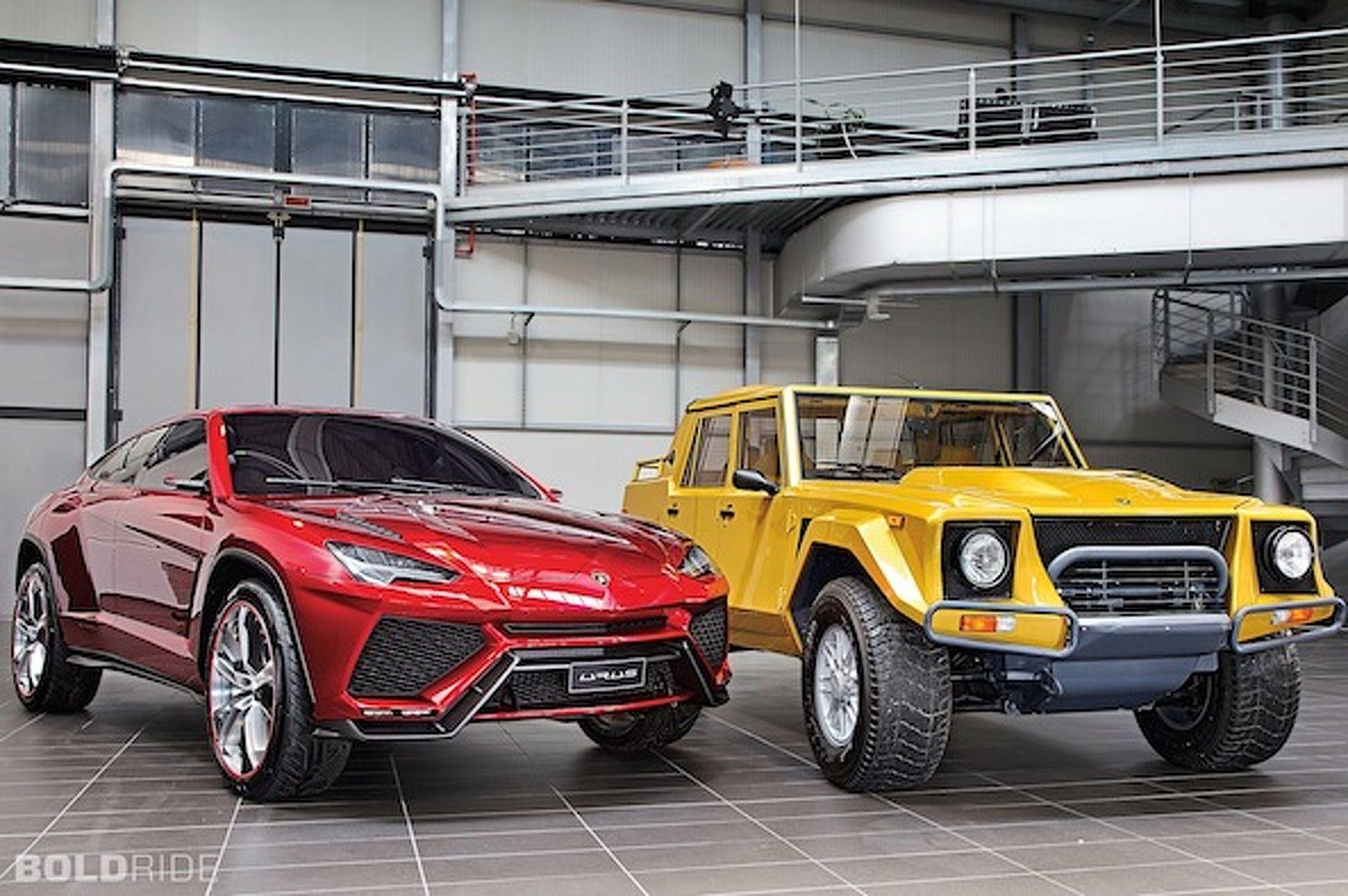 1920x1276 Lamborghini Urus Wallpaper 20 X 1276
