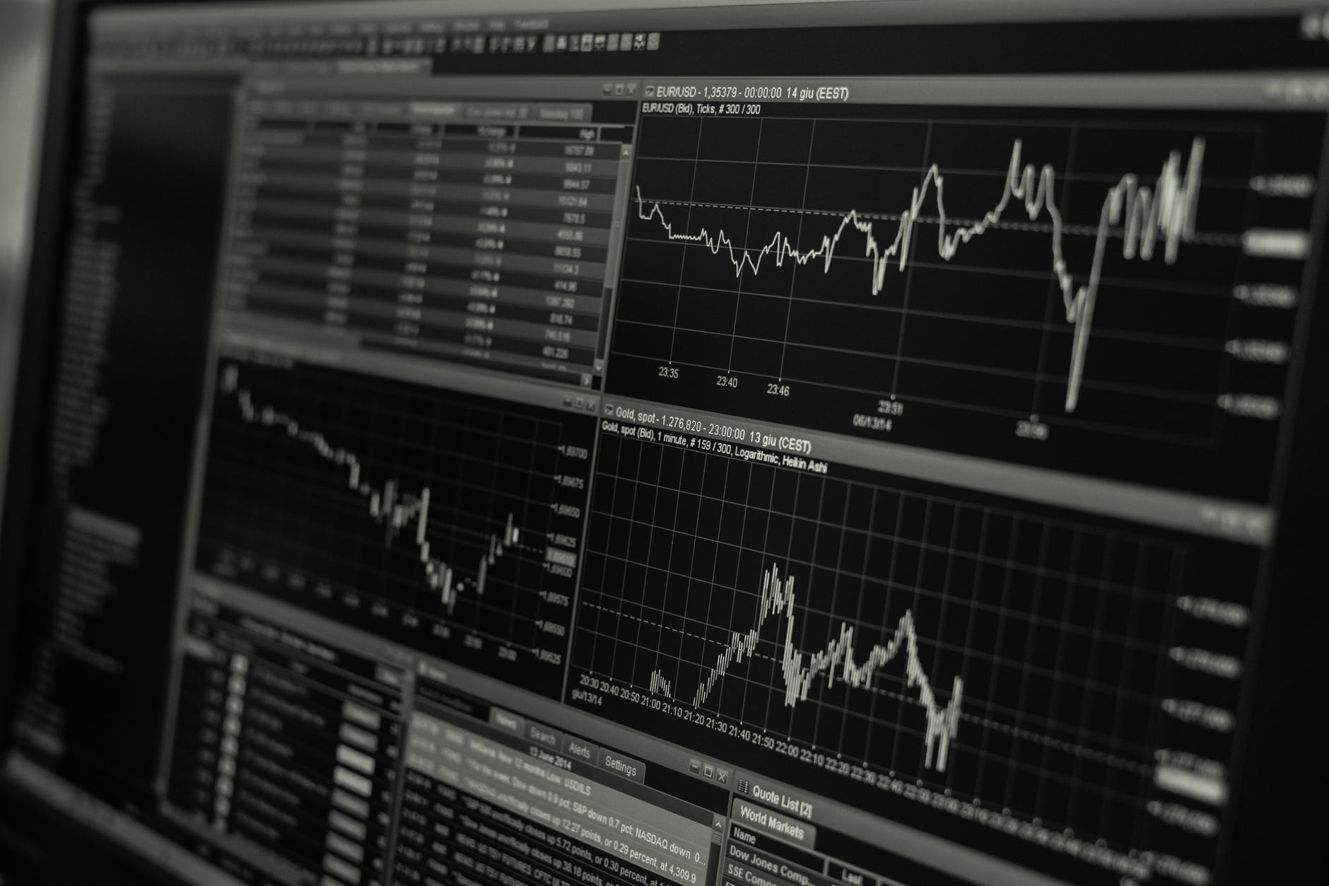 1880x1253 trading on the Forex market