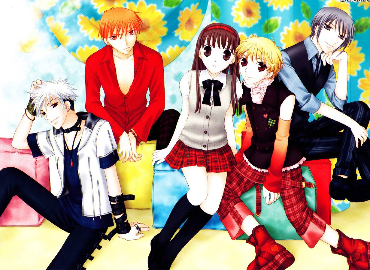 1232x900 Fruits Basket Wallpaper Full HD #Y2UJW7D