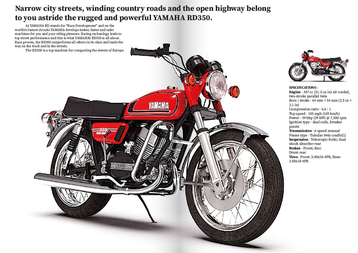 1191x842 The Yamaha RD350