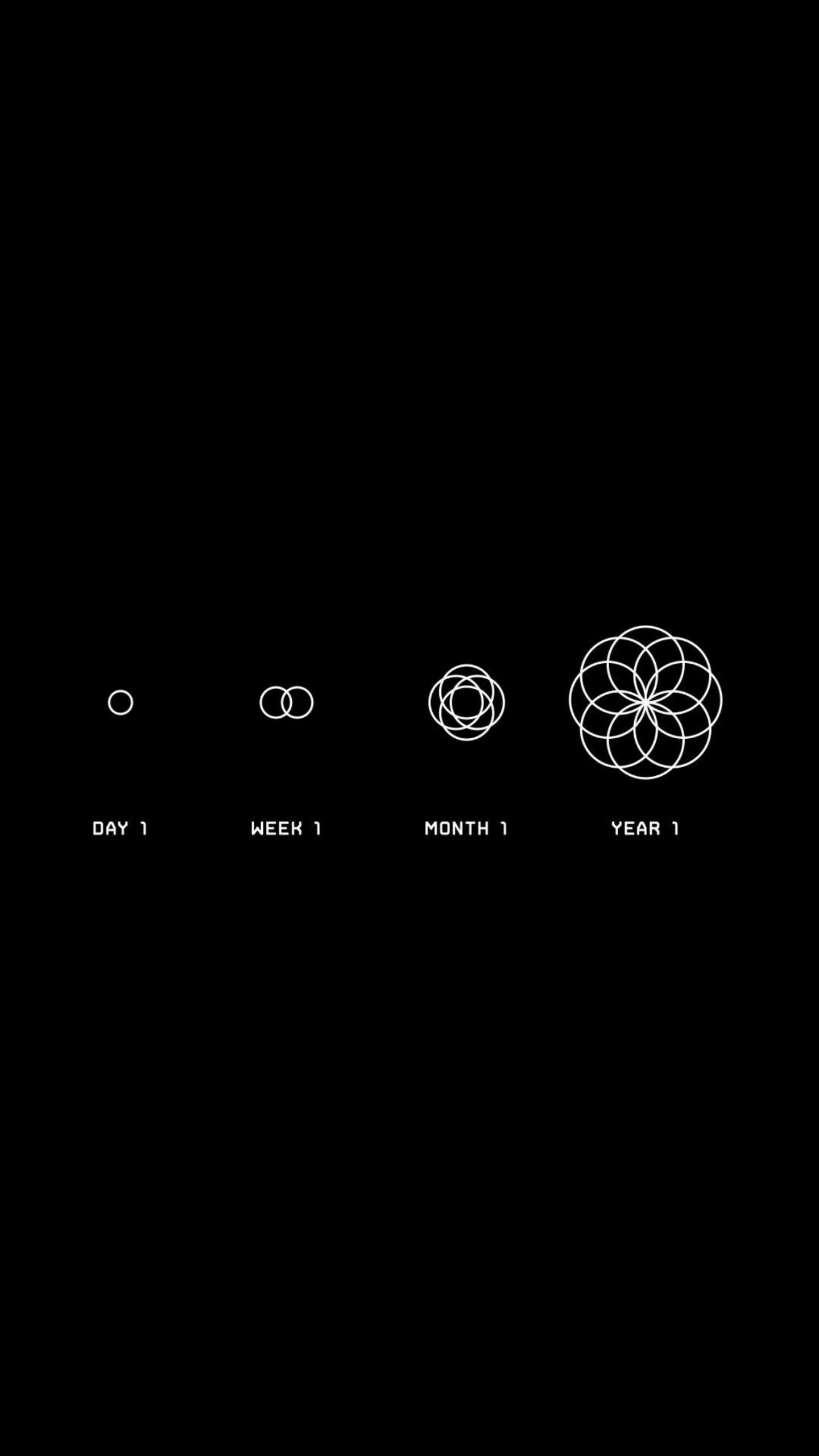 1440x2560 Wallpaper