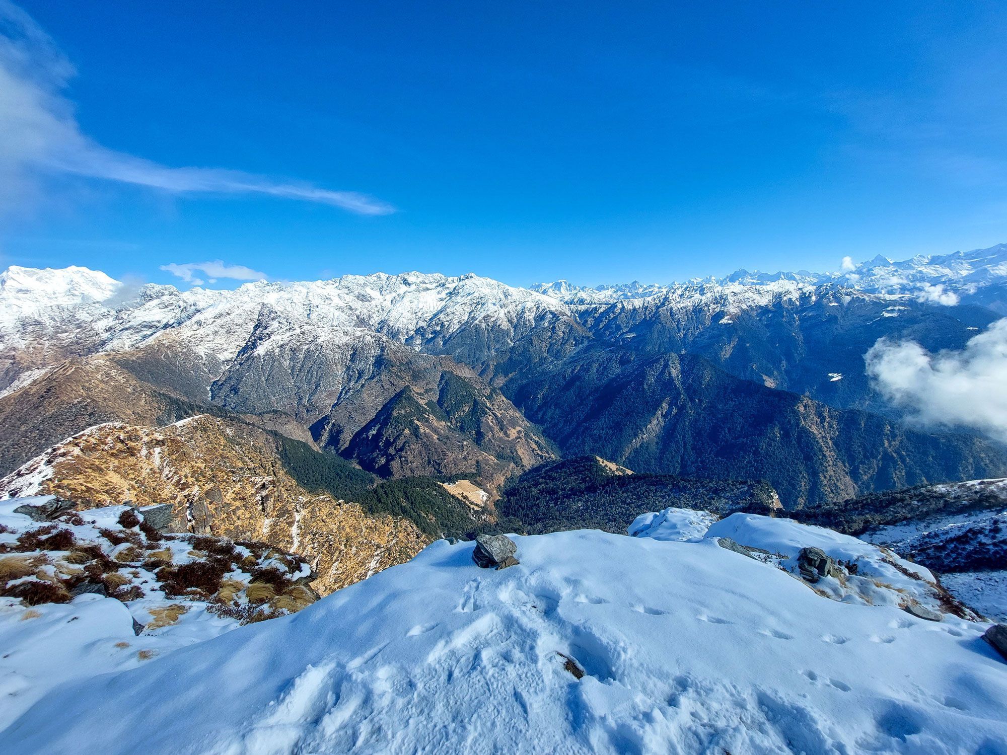 2000x1500 A Detailed Travel Guide for Chopta Trek