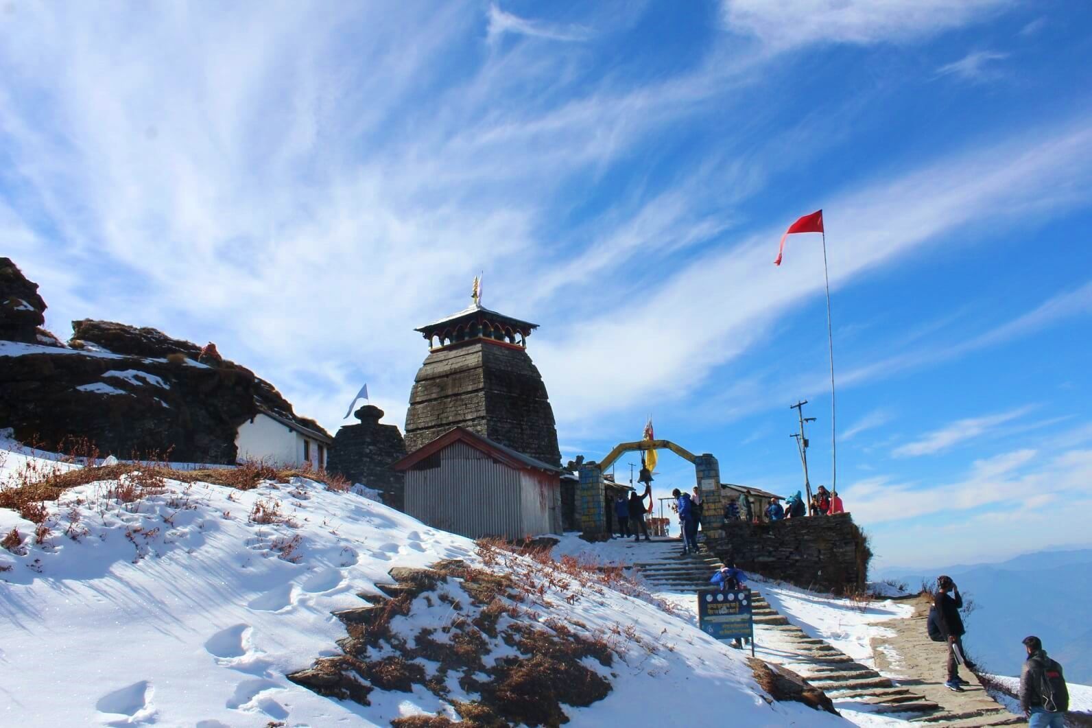1592x1061 Chopta Chandrashila Trek Trekup India