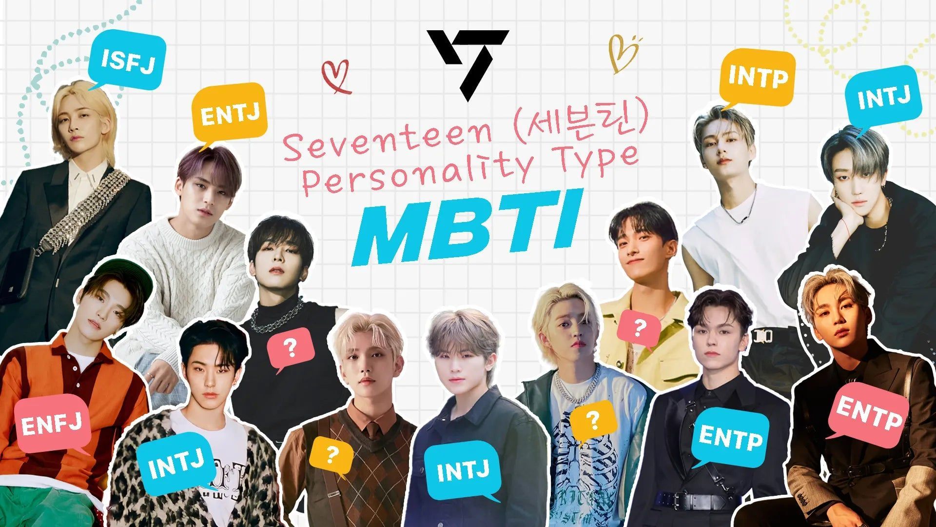1920x1080 UPDATED MBTI Types of SEVENTEEN members