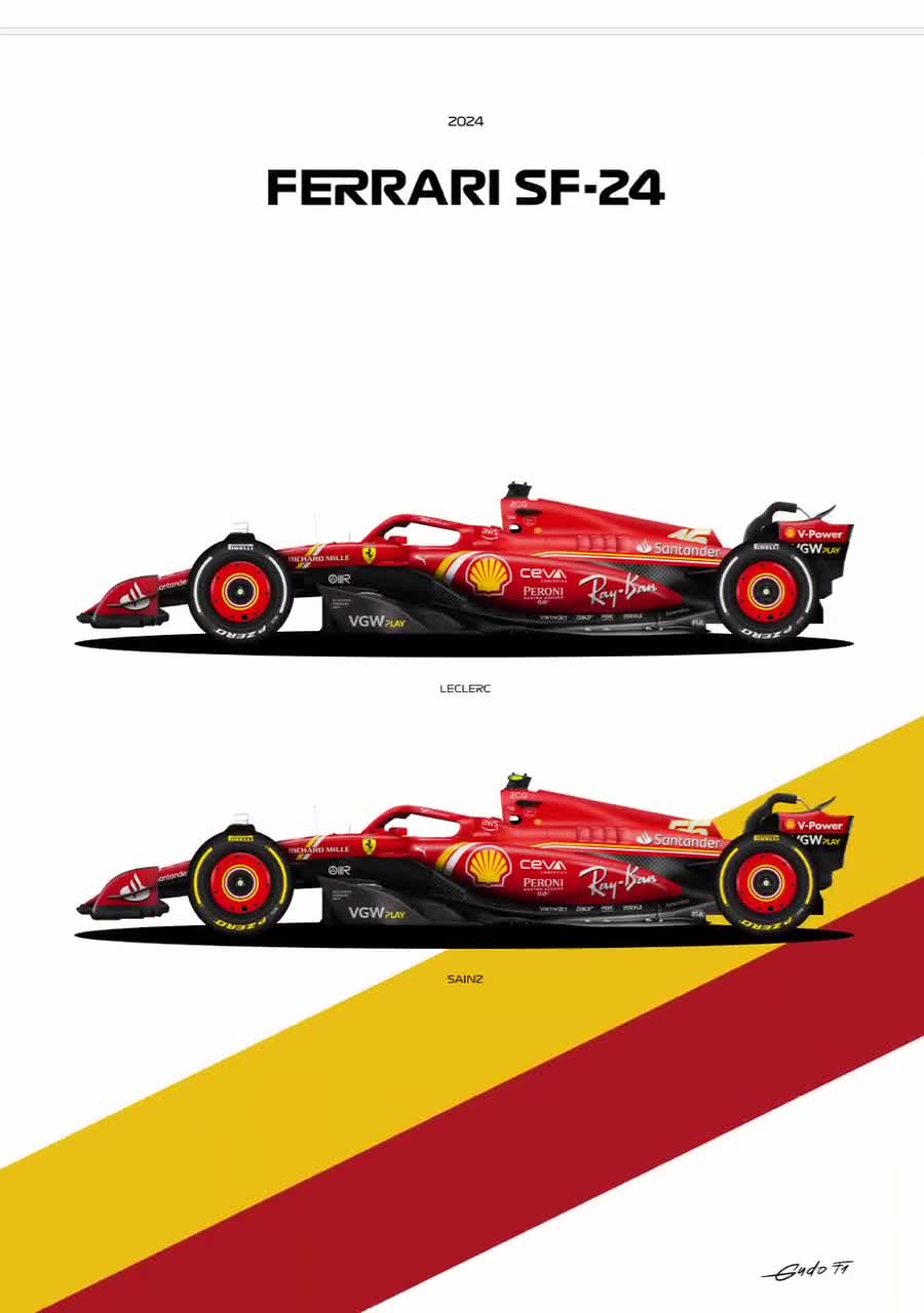 900x1280 F1 Ferrari SF- Charles Leclerc
