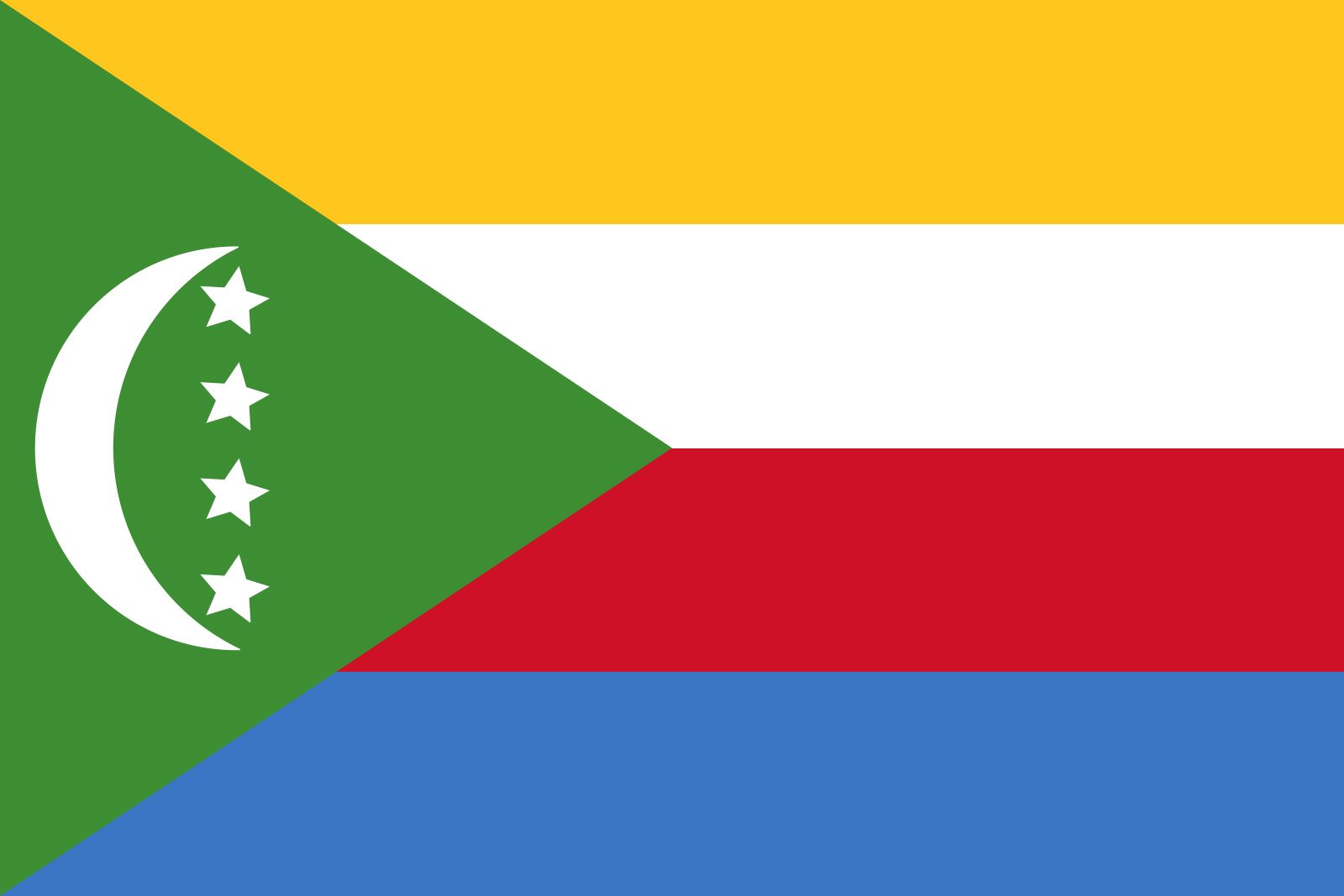 1600x1067 Comoros. Population, Religion, Flag