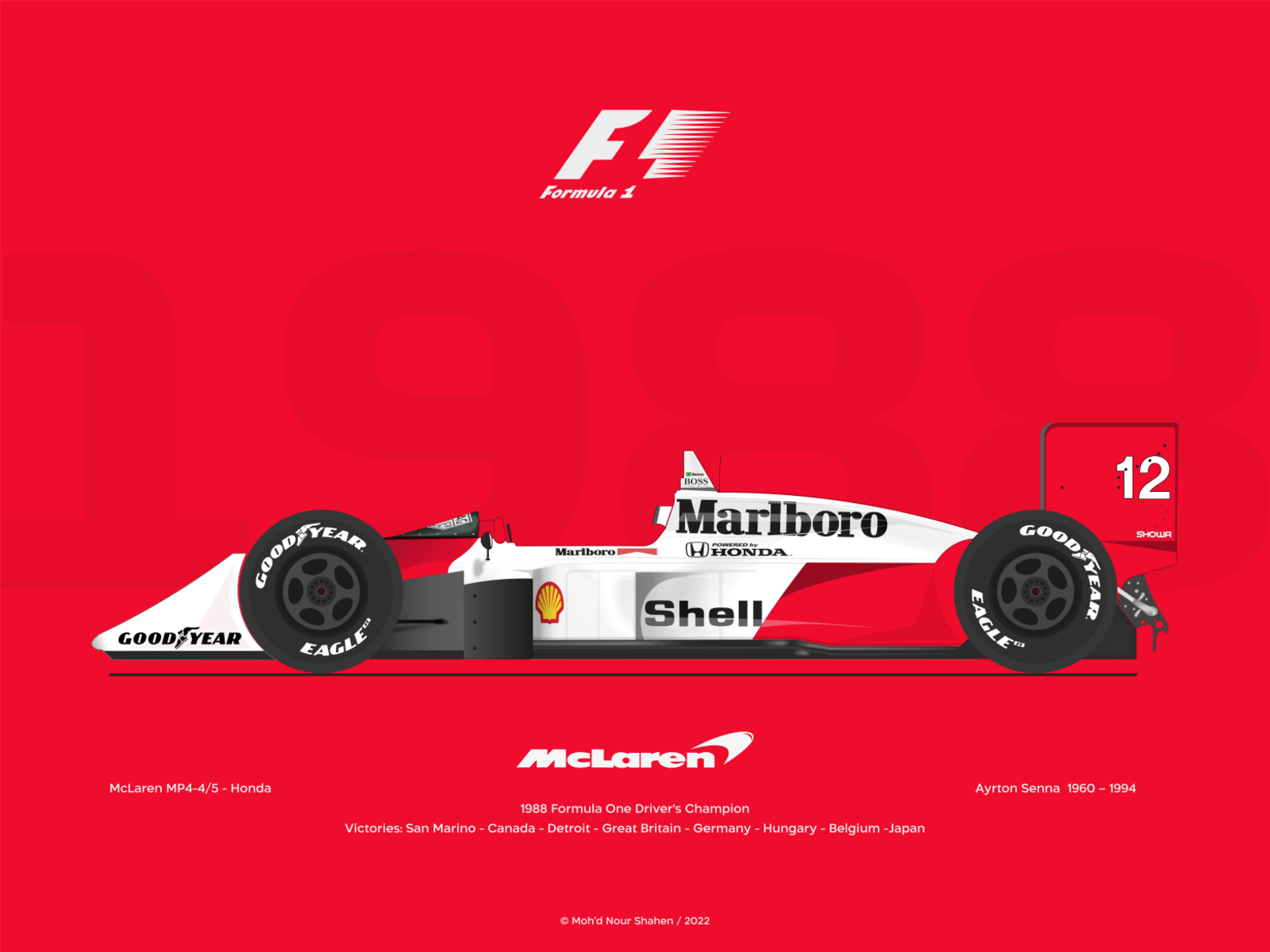 McLaren MP4/4 Wallpapers - Top Free McLaren MP4/4 Backgrounds ...