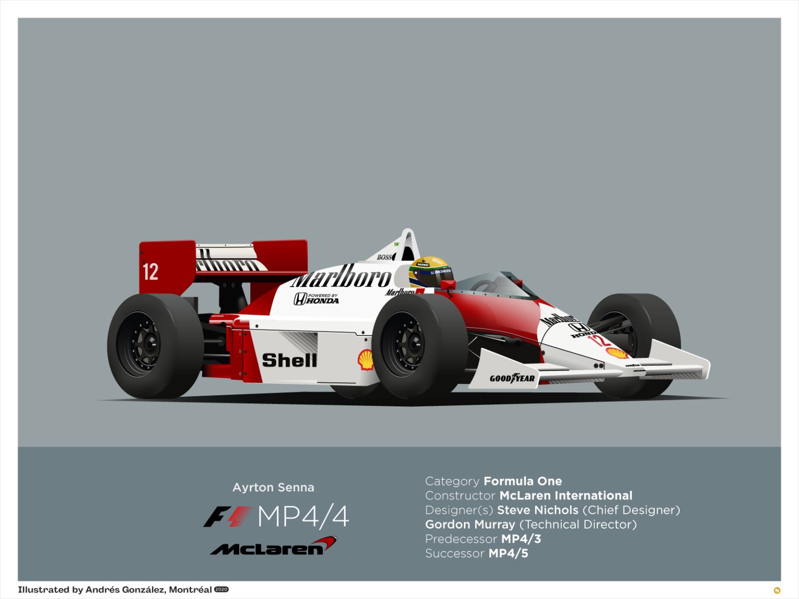1600x1200 McLaren MP4 4 Aytron Senna By Andres