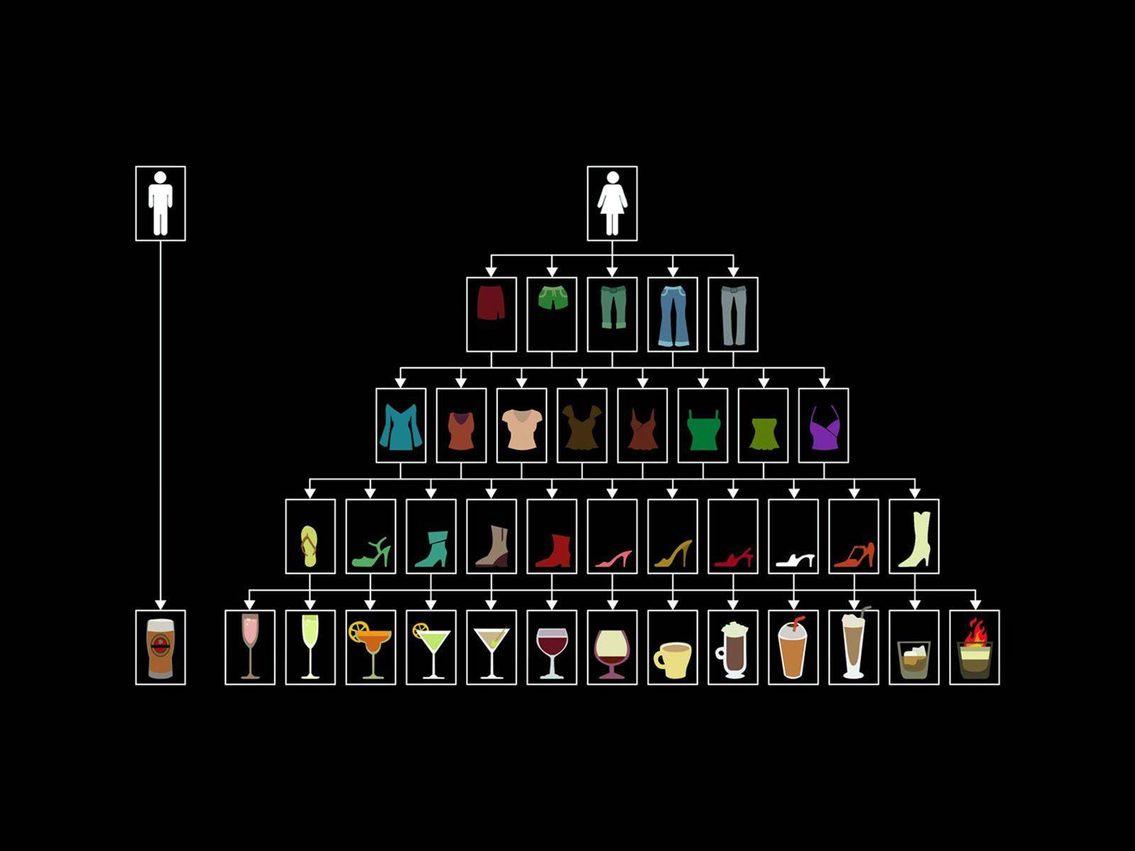 1600x1200 Funny HD Wallpaper and Background Image
