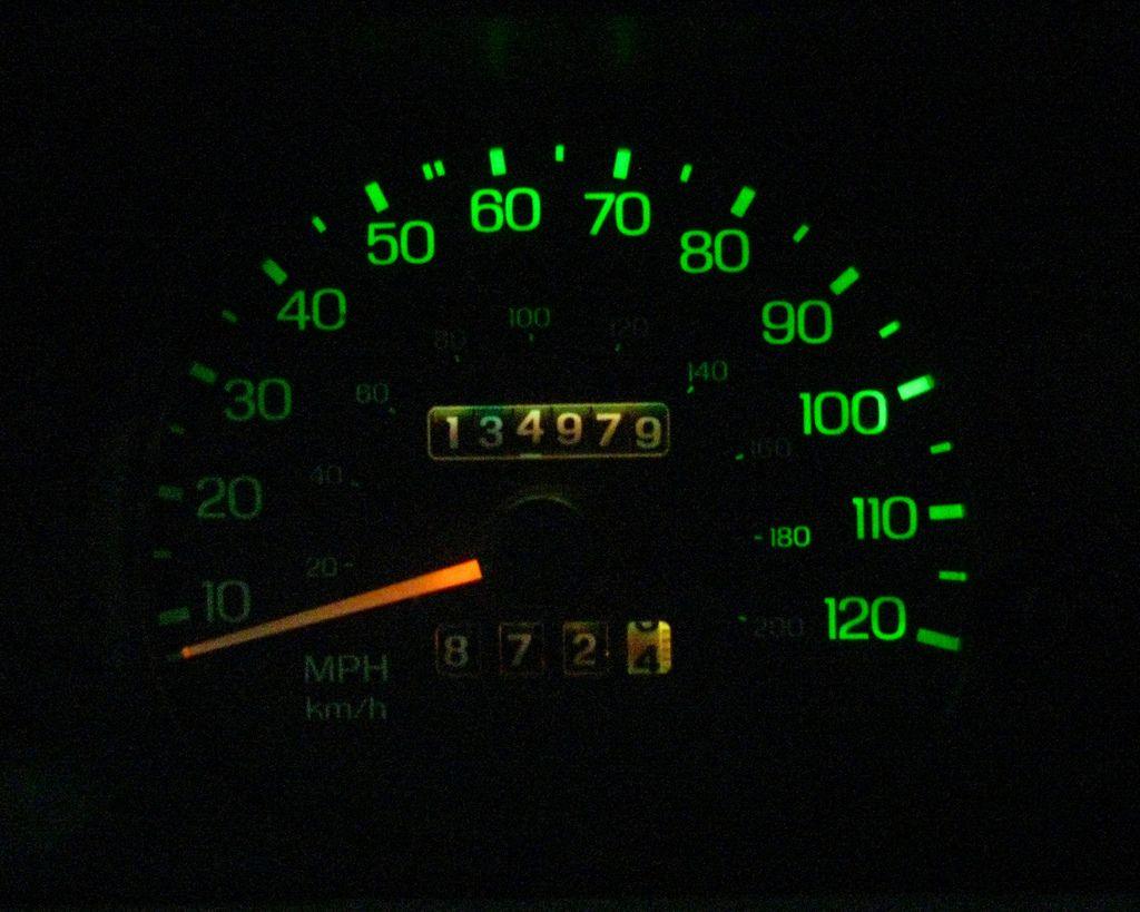 Speedometer Wallpapers Top Free Speedometer Backgrounds WallpaperAccess