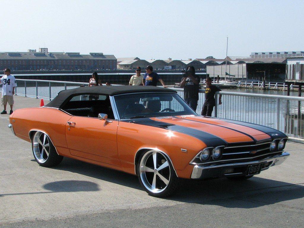 1024x768 Chevrolet Chevelle Convertible (Custom) '1EVW797' 1