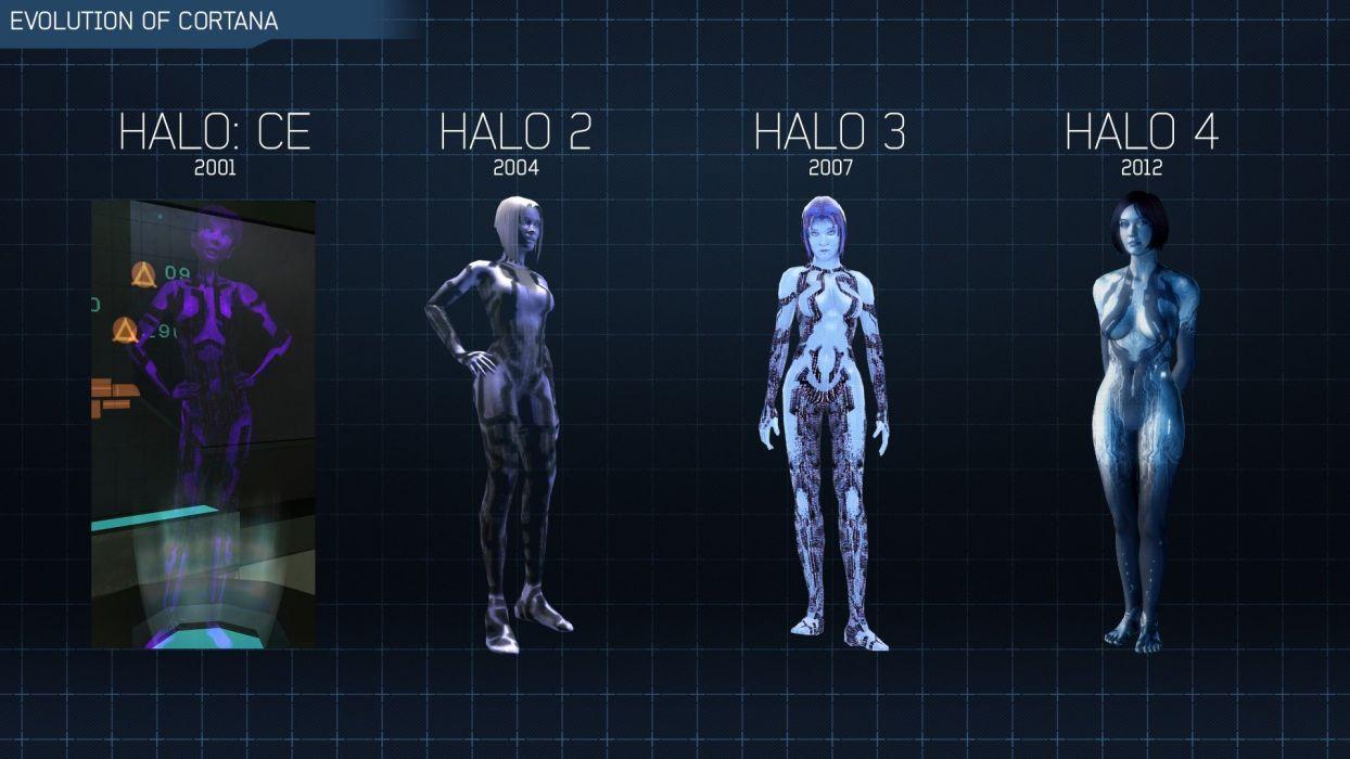 1244x700 Video games Cortana Halo evolution Halo 4 Halo 2 wallpaper