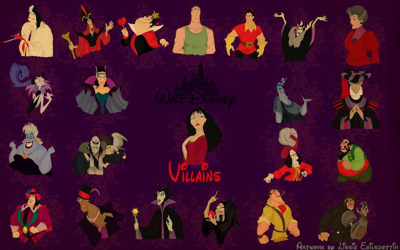 Disney Villain Wallpapers Group 68
