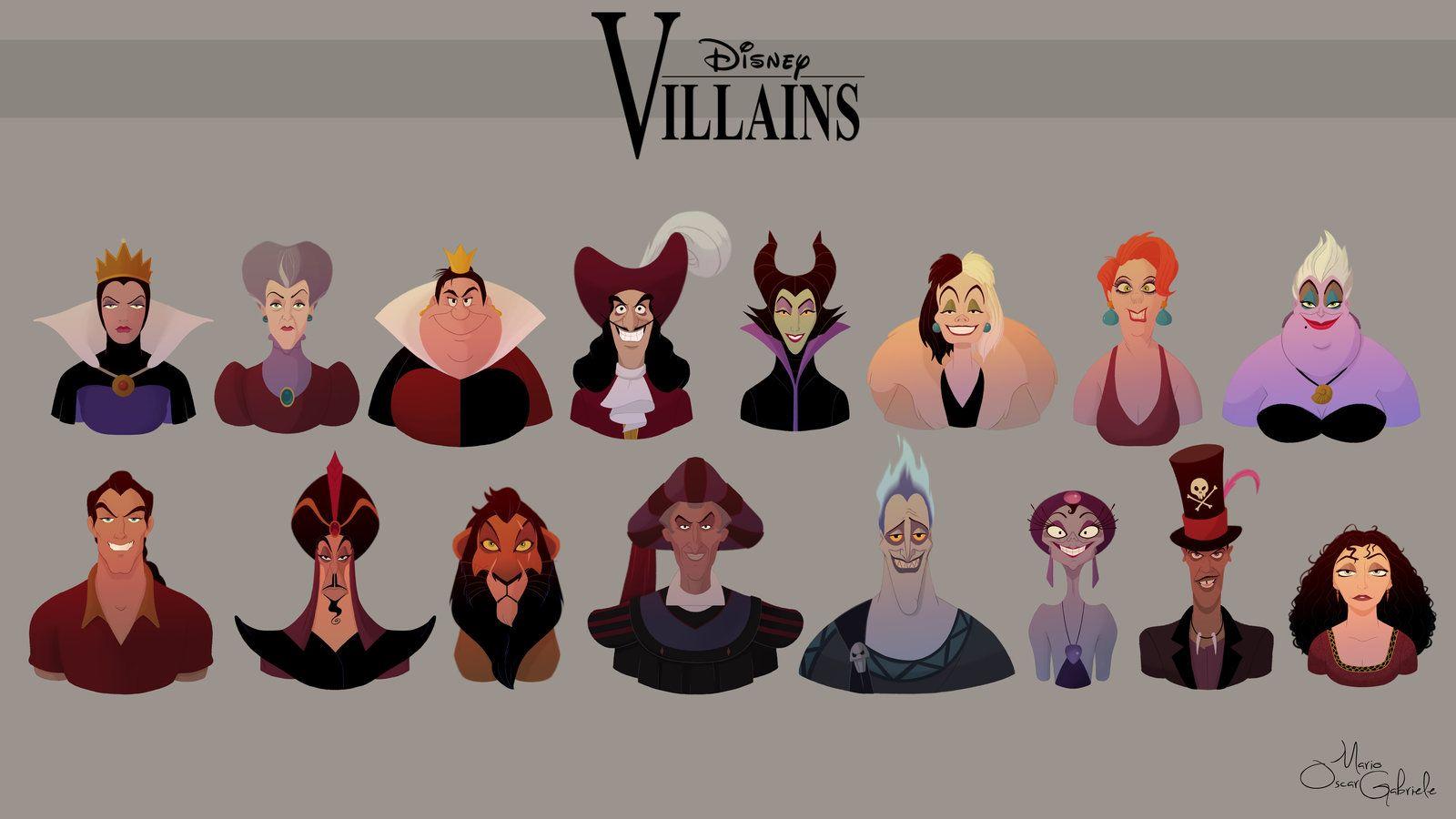 1600x900 Disney Evil Characters Wallpaper