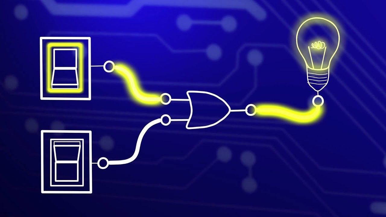 Logic Gates Wallpapers - Top Free Logic Gates Backgrounds - WallpaperAccess