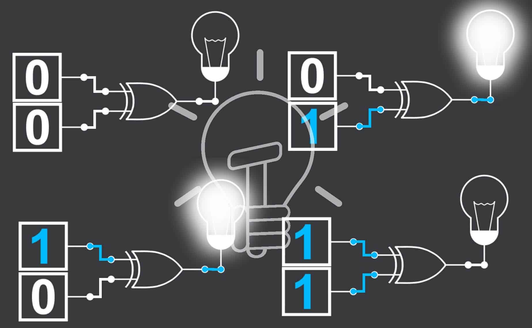 Logic Gates Wallpapers - Top Free Logic Gates Backgrounds - WallpaperAccess