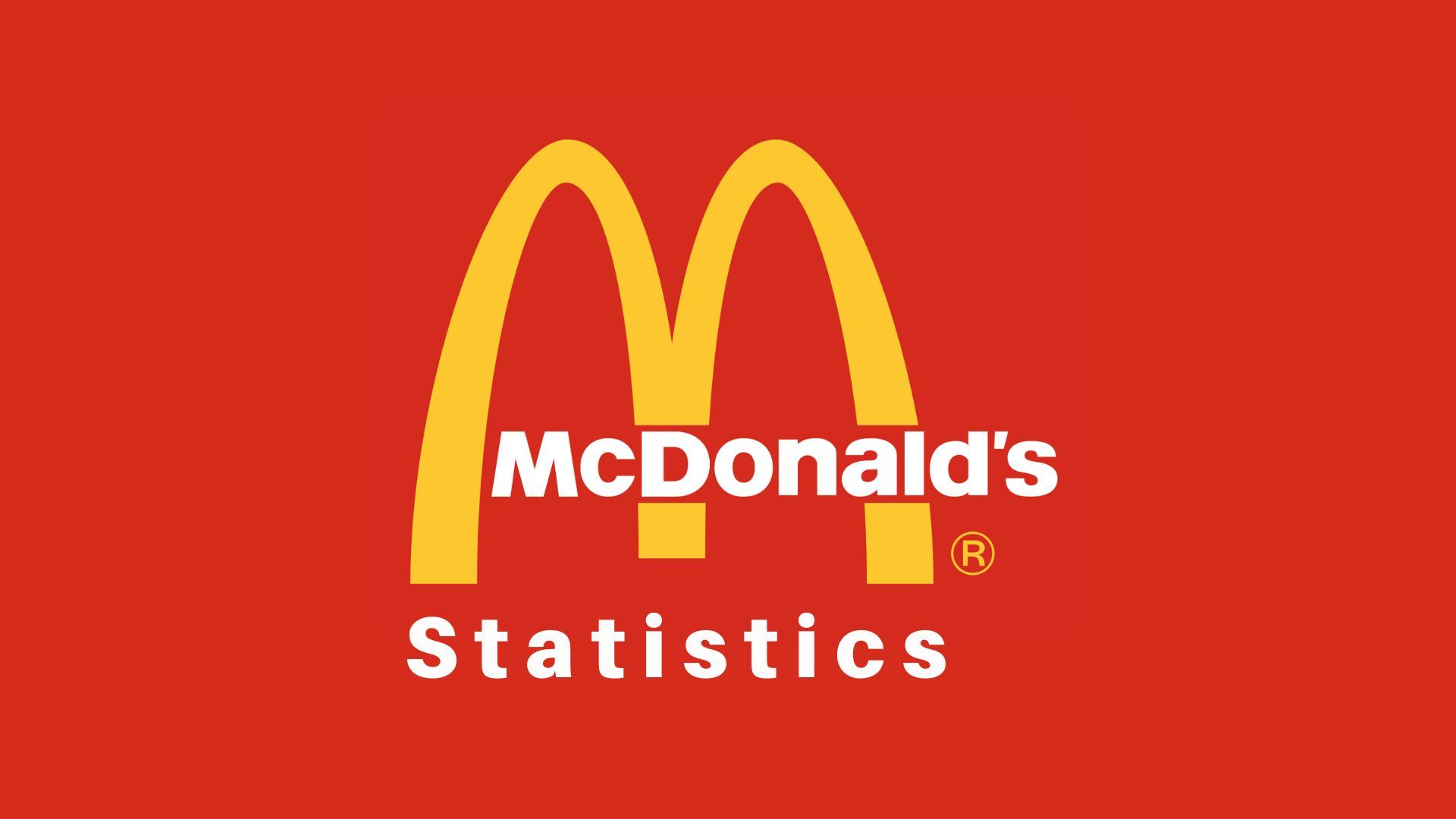 1920x1080 Statistics 2024 By Revenue and Consumers