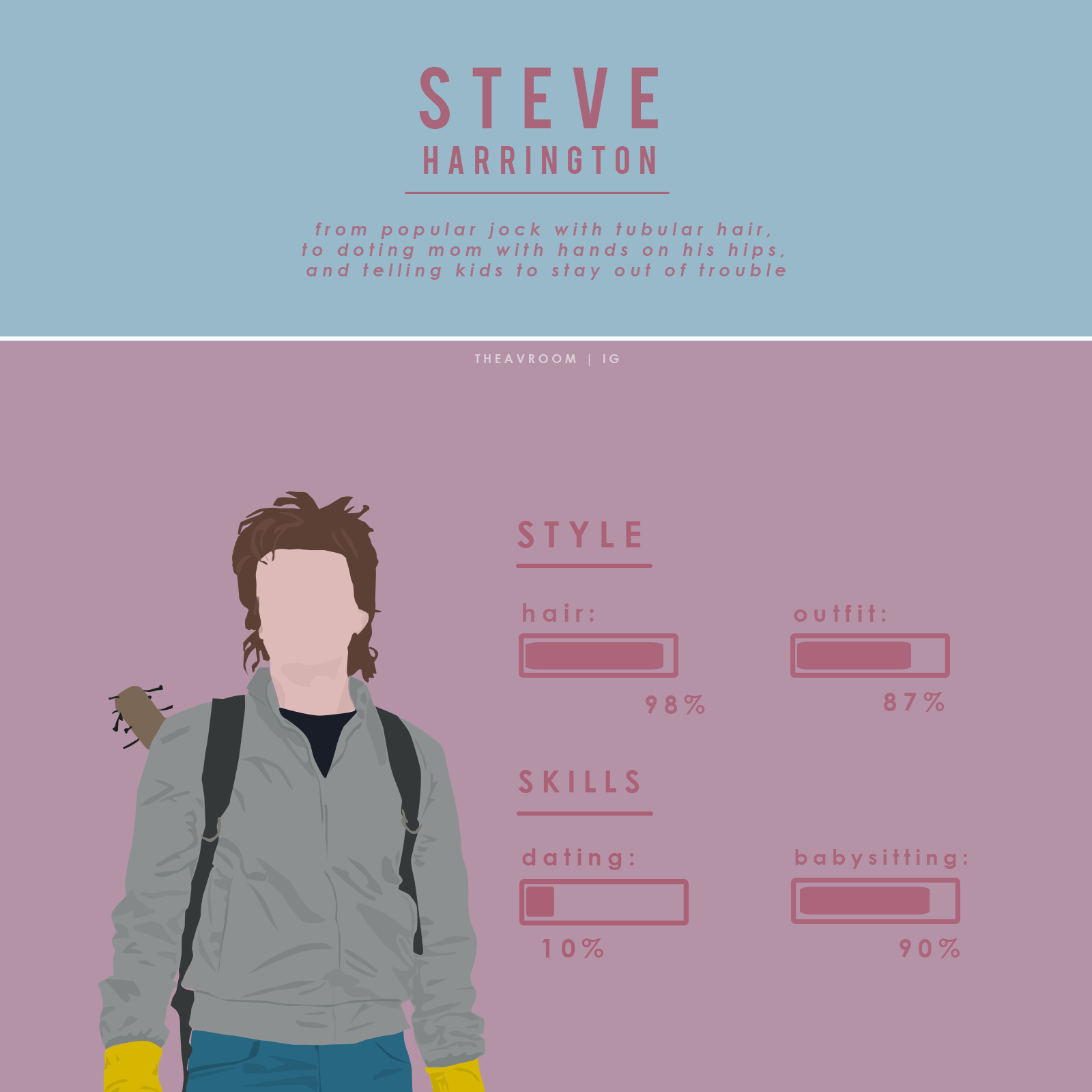 steve and dustin wallpaper  Stranger things steve Stranger things quote  Stranger things poster