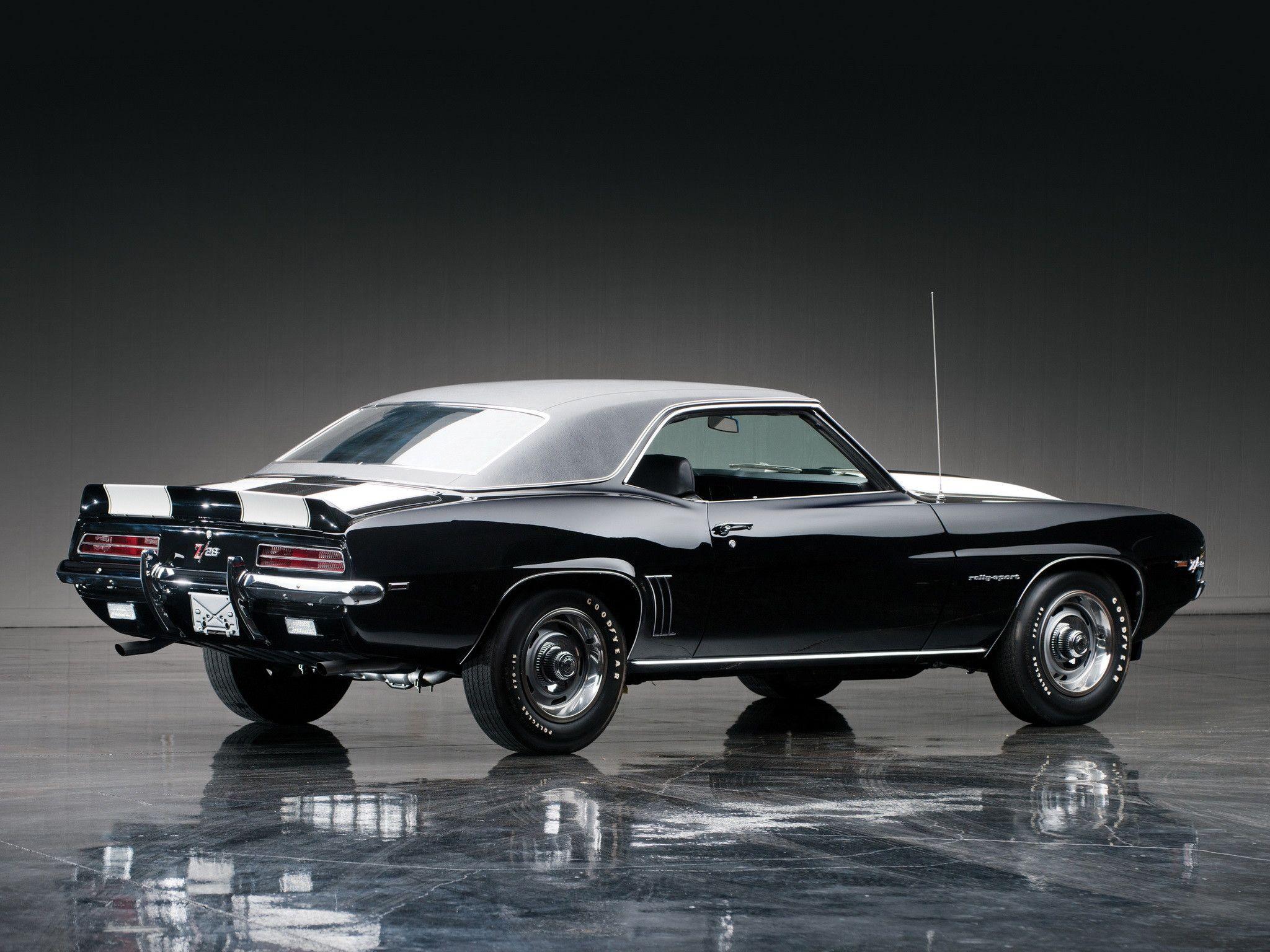 2048x1536 Camaro Z28 Wallpaper