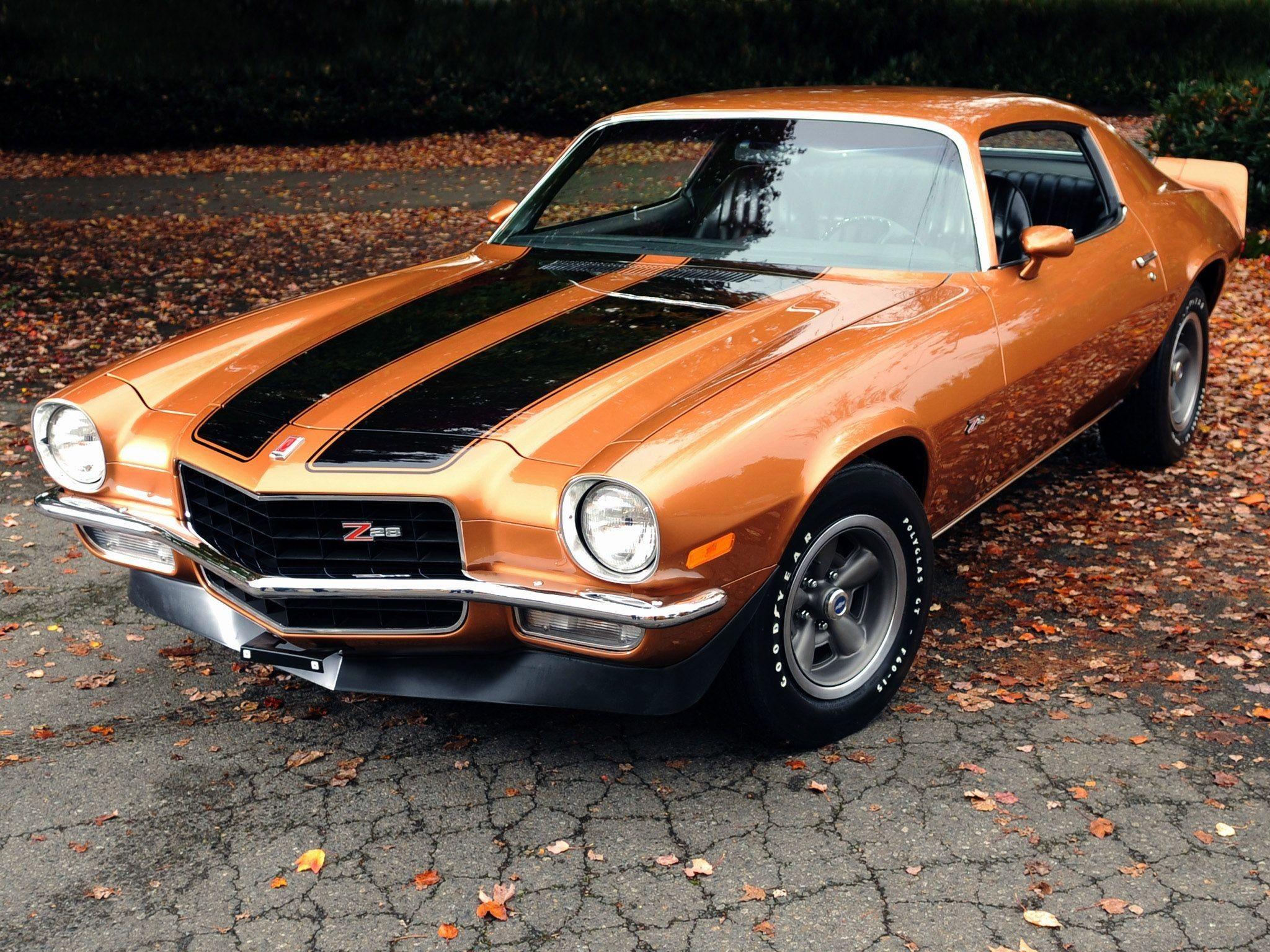 2048x1536 Camaro Z28 Wallpaper