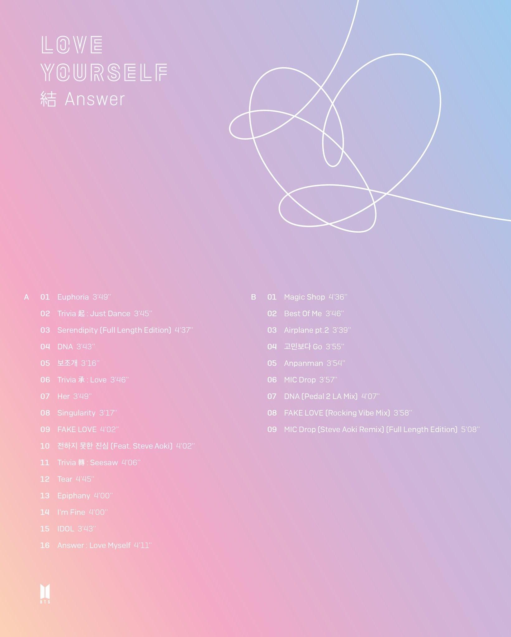 1641x2048 BTS Love Yourself: Answer Wallpaper