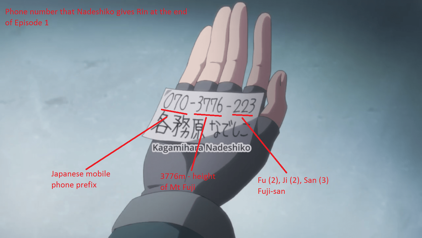 1387x781 Nice Little Easter Egg Detail At The End Of Yuru Camp