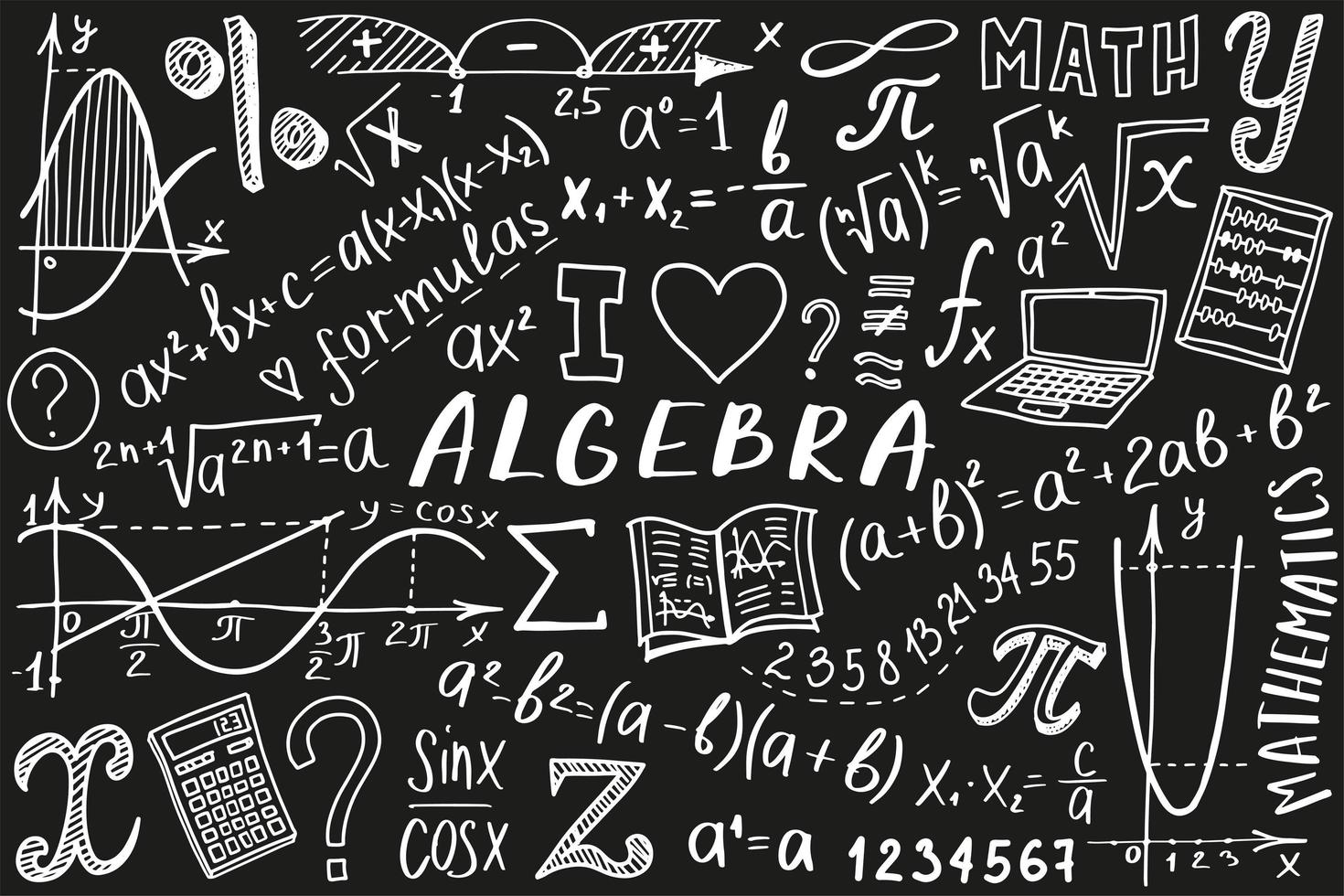 Linear Algebra Wallpapers - Top Free Linear Algebra Backgrounds ...