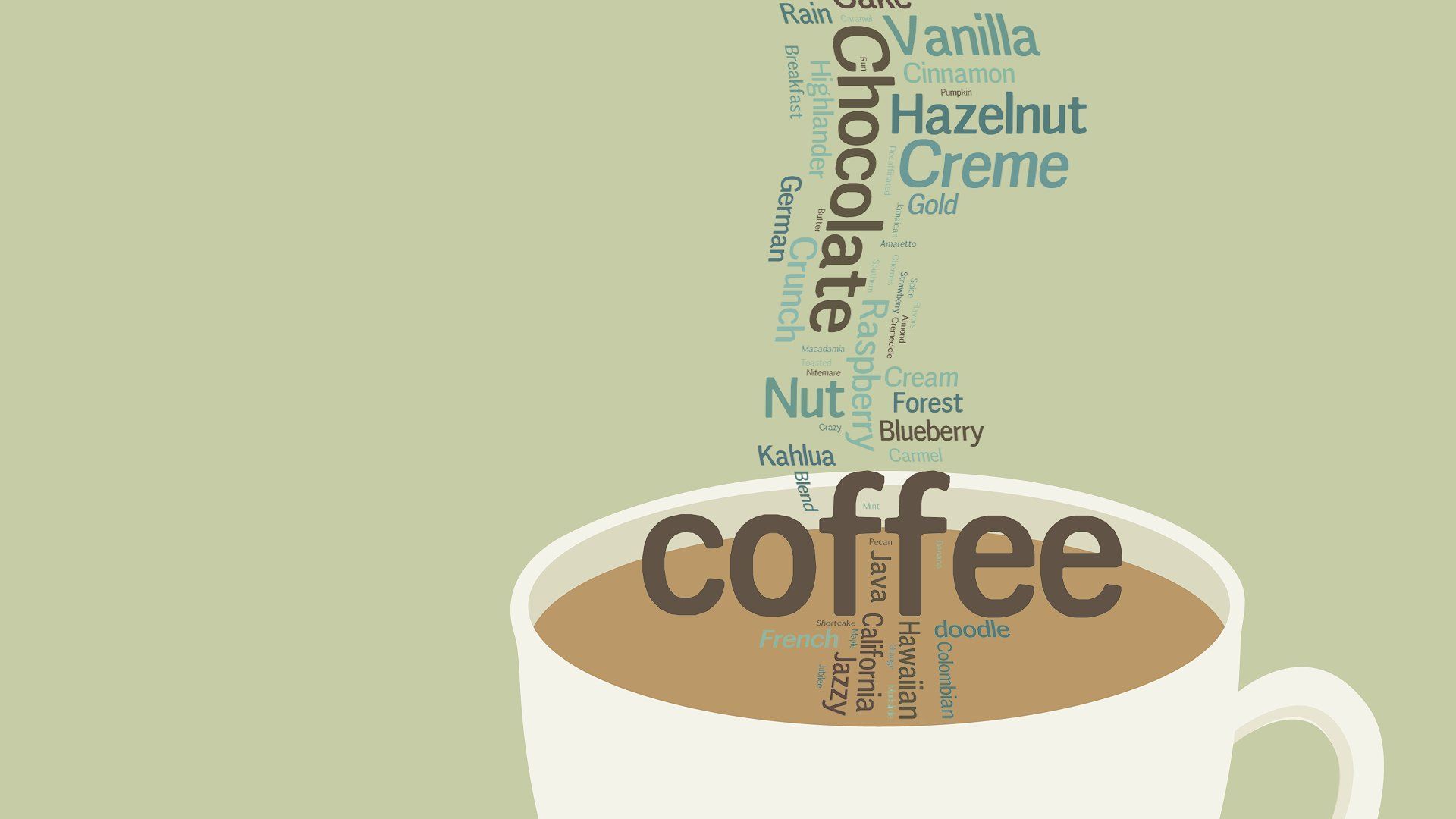 1920x1080 Download Food Coffee HD Wallpaper