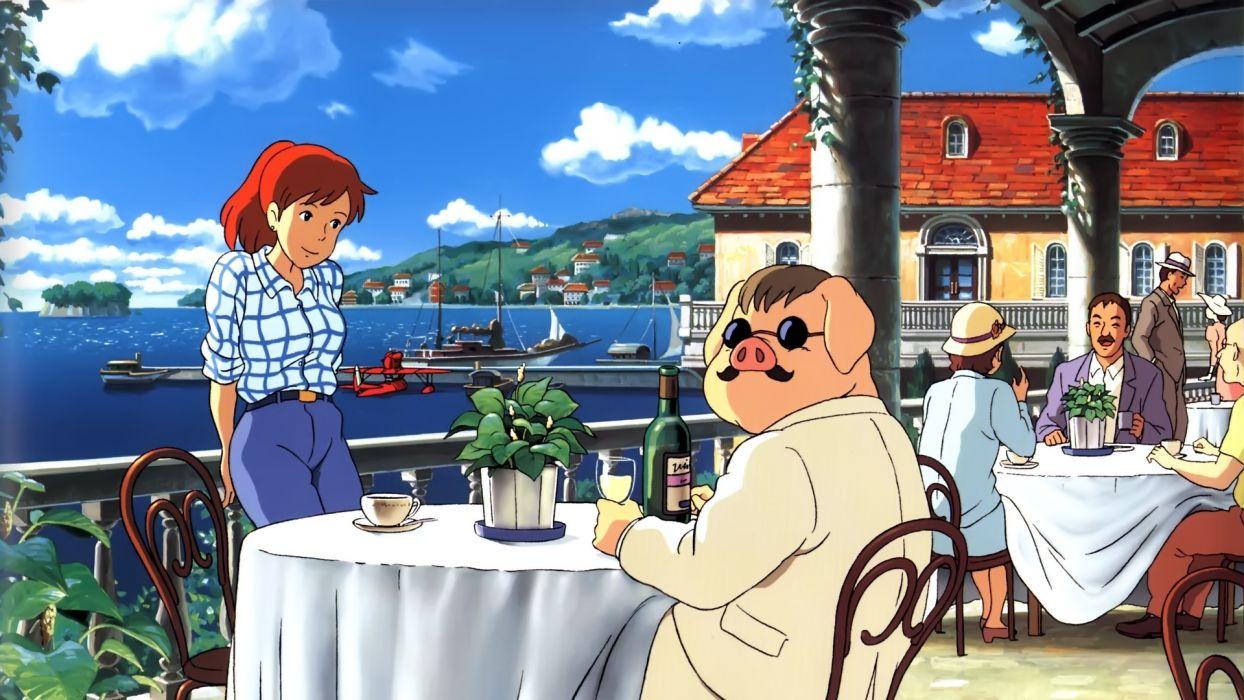 1244x700 Ghibli porco rosso wallpaperx1080