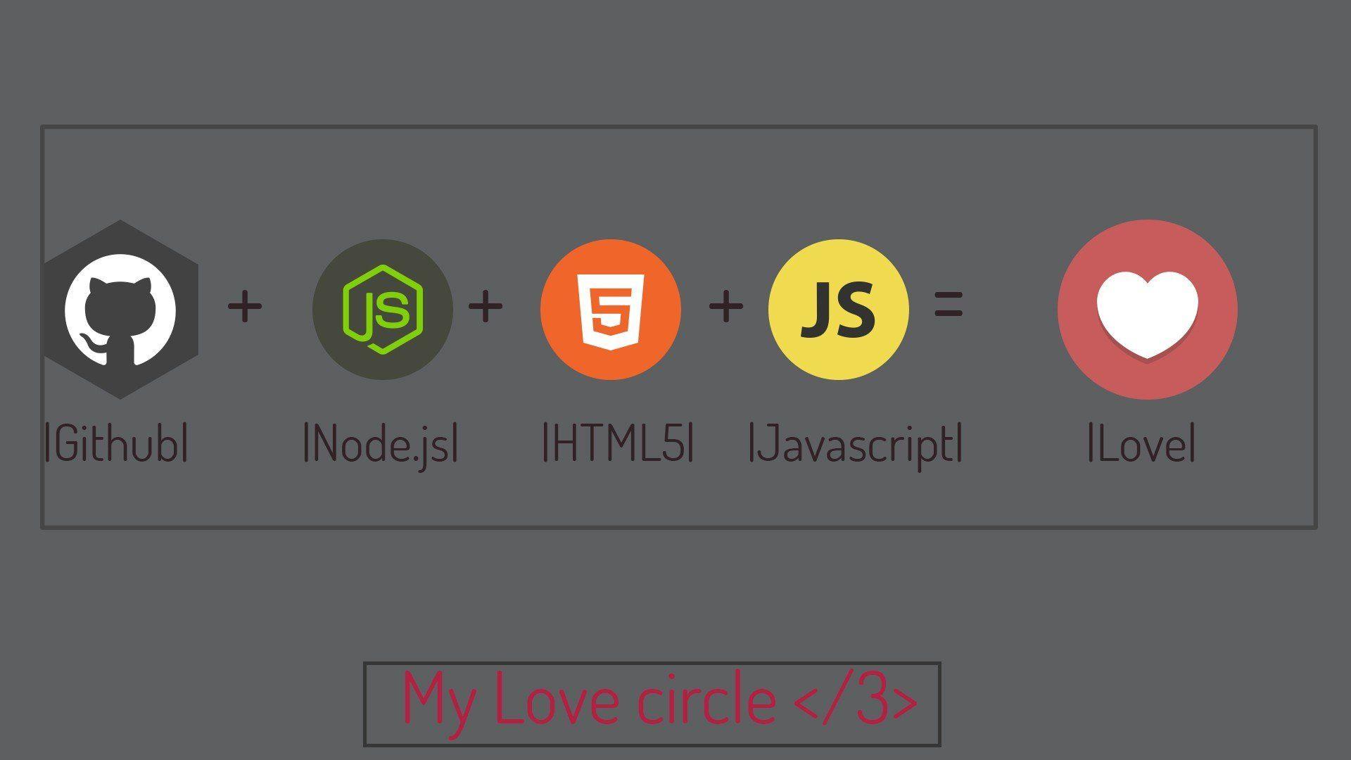 JavaScript Wallpapers - Top Free JavaScript Backgrounds - WallpaperAccess