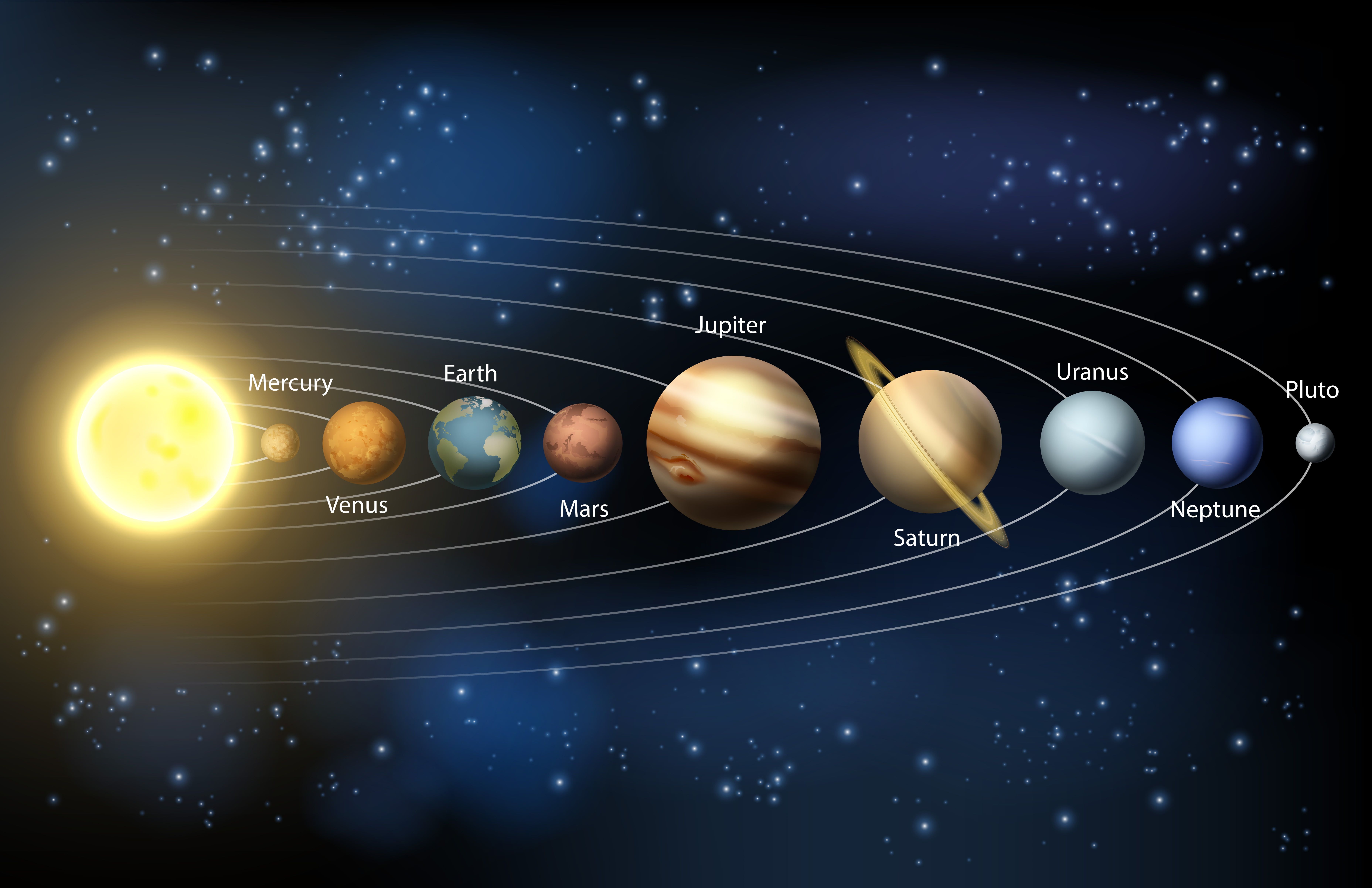 7426x4804 HD wallpaper: Solar System illustration