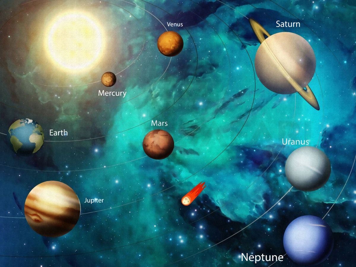 1200x900 Kids Solar System Planets Wallpaper