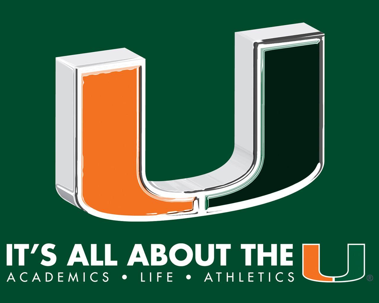 1280x1024 University Of Miami Wallpaper