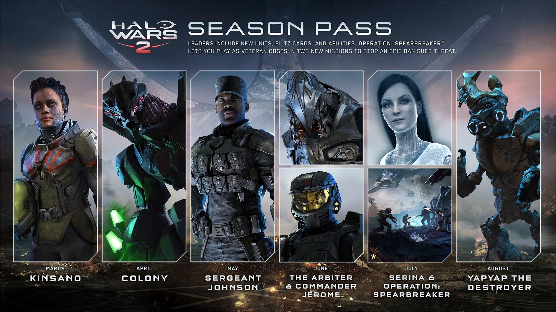 1920x1080 Buy Halo Wars 2 Season Pass